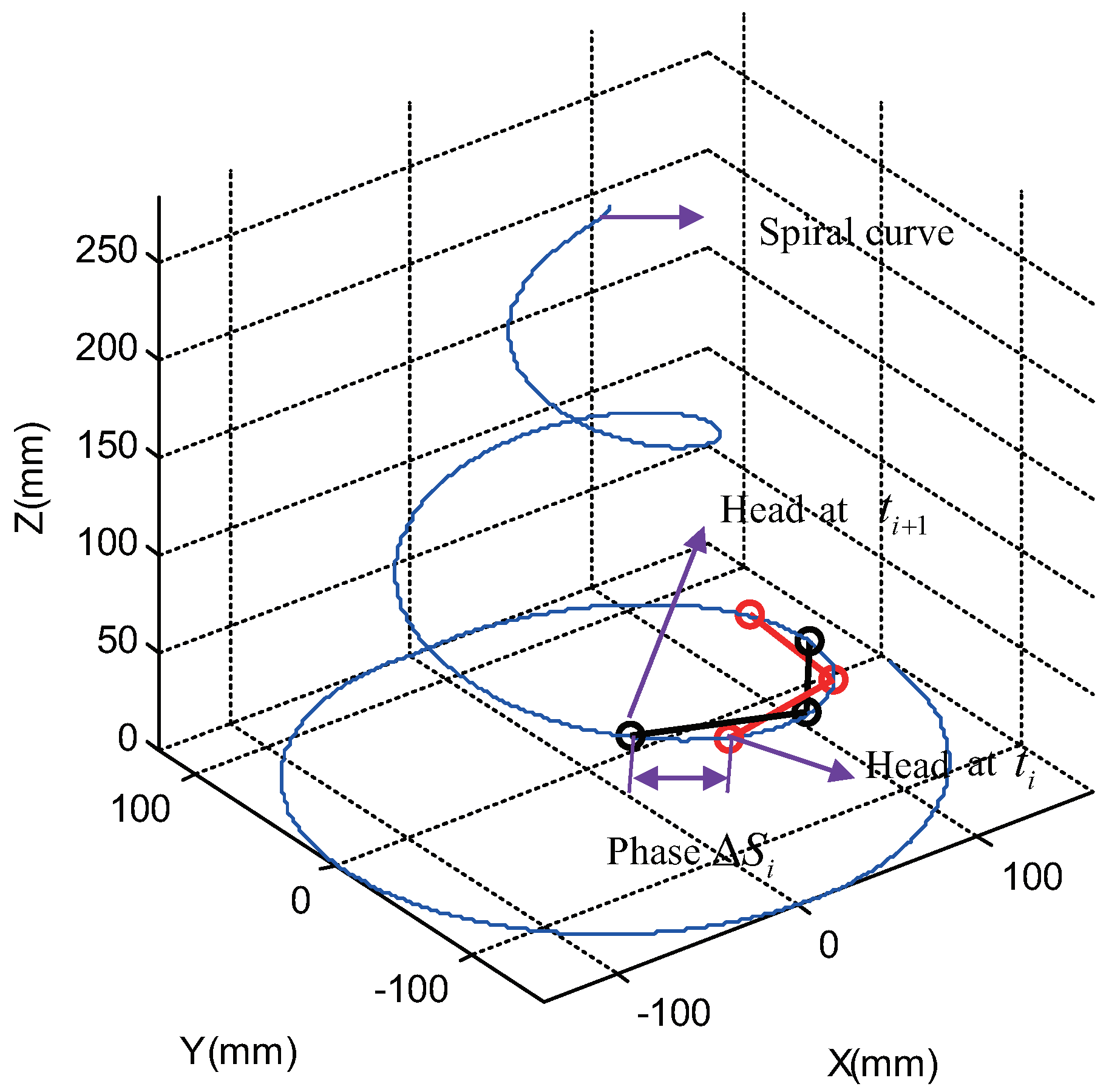 Applsci 08 02011 g004 Applsci 08 02011 g004