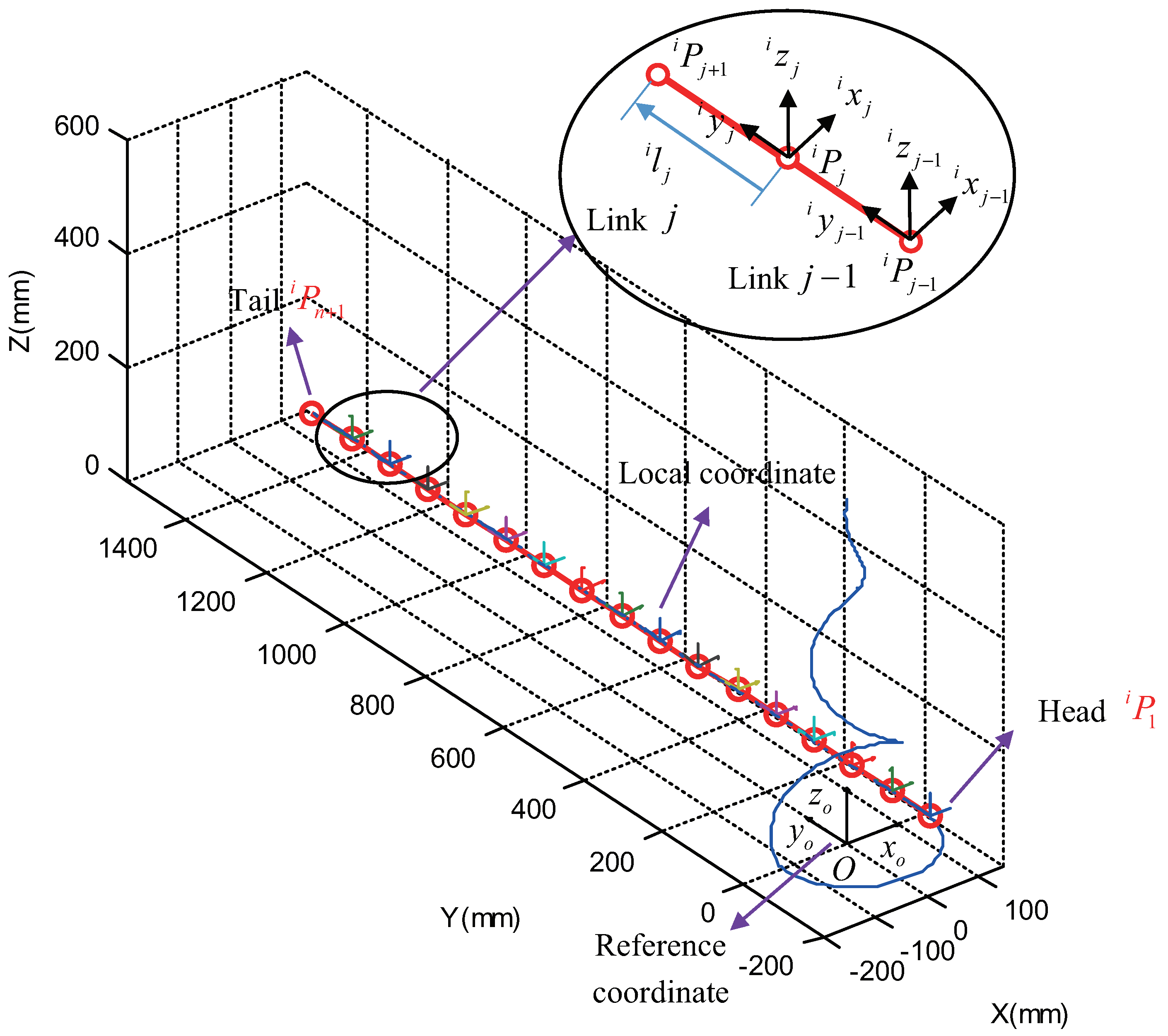 Applsci 08 02011 g005 Applsci 08 02011 g005