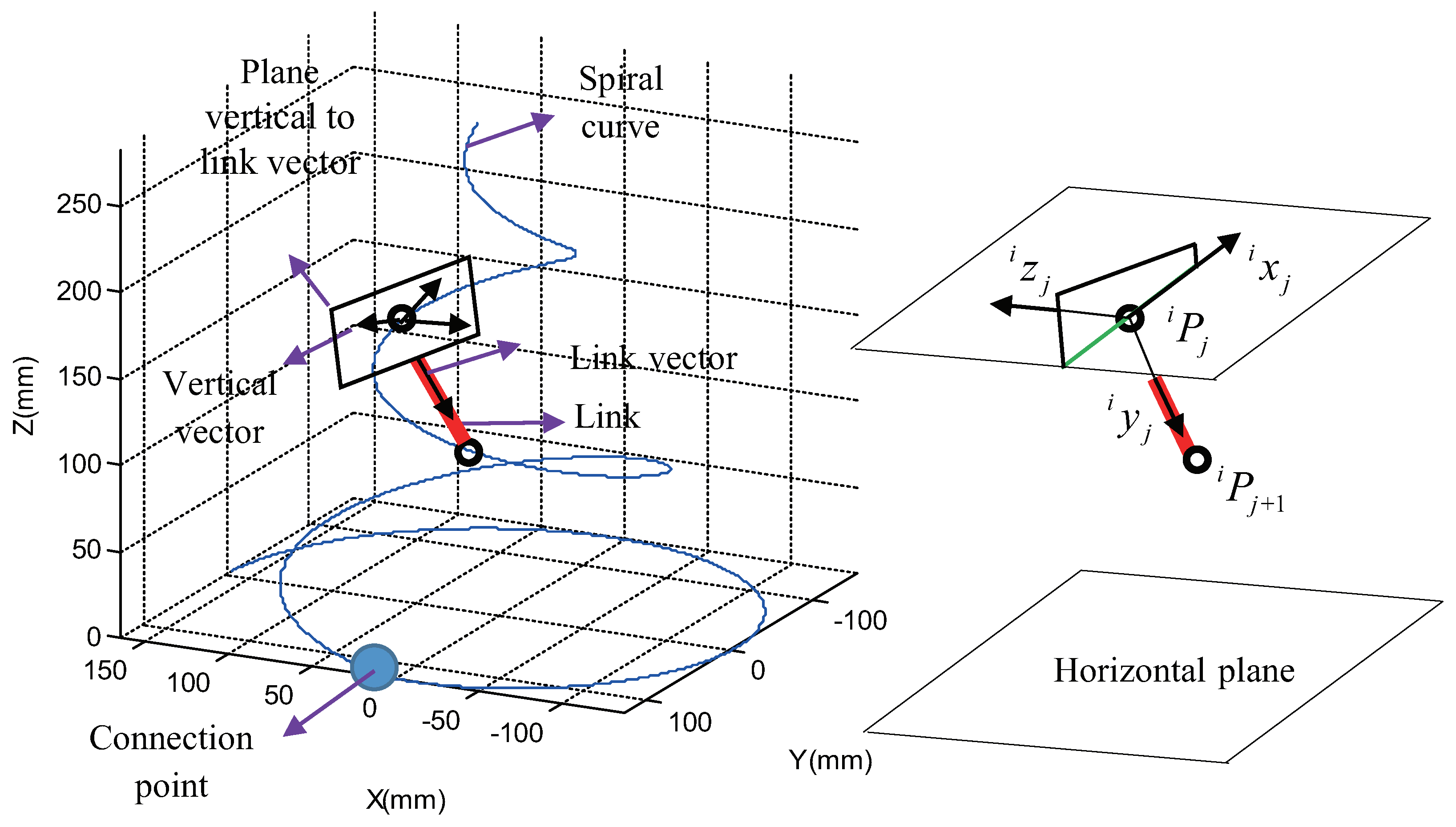Applsci 08 02011 g006 Applsci 08 02011 g006