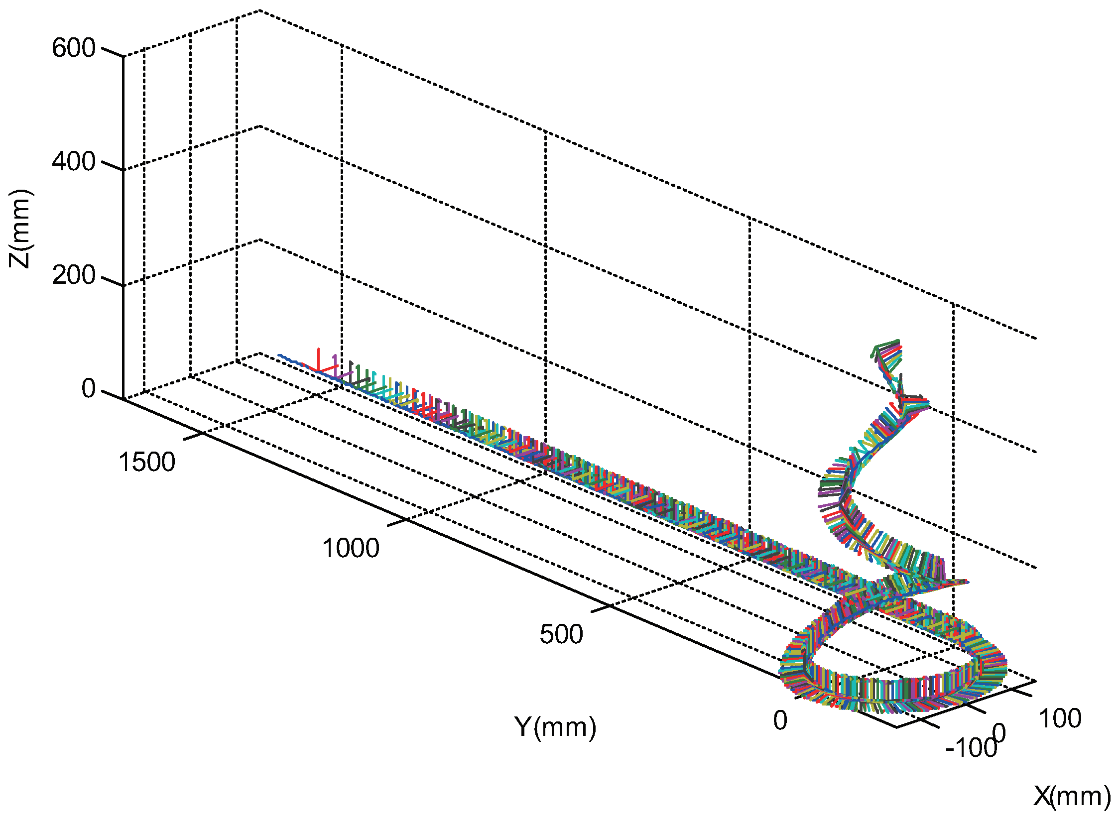 Applsci 08 02011 g007 Applsci 08 02011 g007