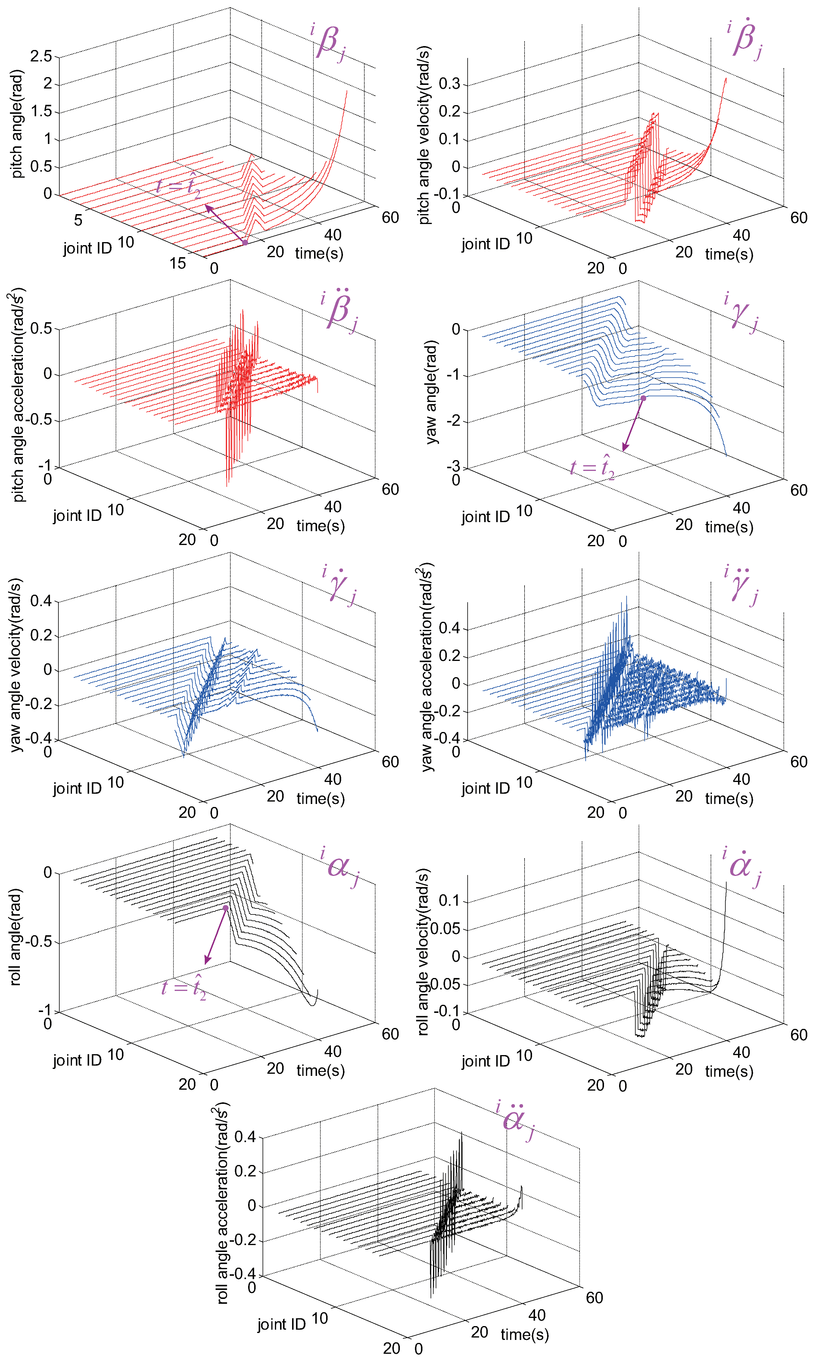 Applsci 08 02011 g010 Applsci 08 02011 g010