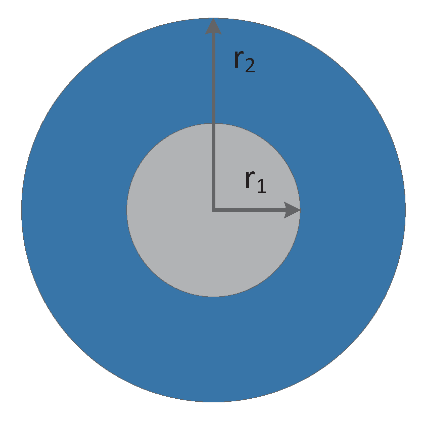 Applsci 08 02013 g003 Applsci 08 02013 g003