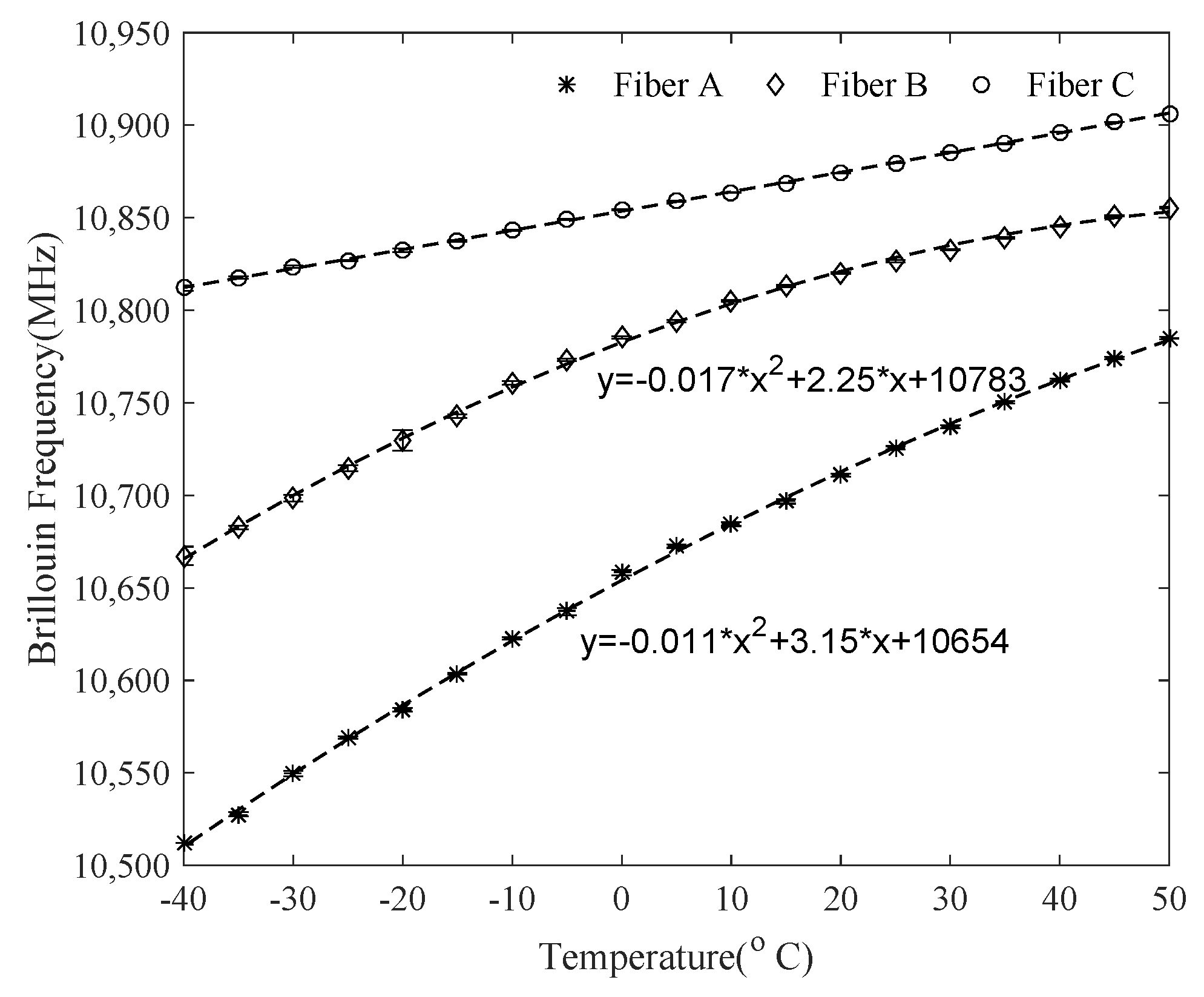 Applsci 08 02013 g004 Applsci 08 02013 g004