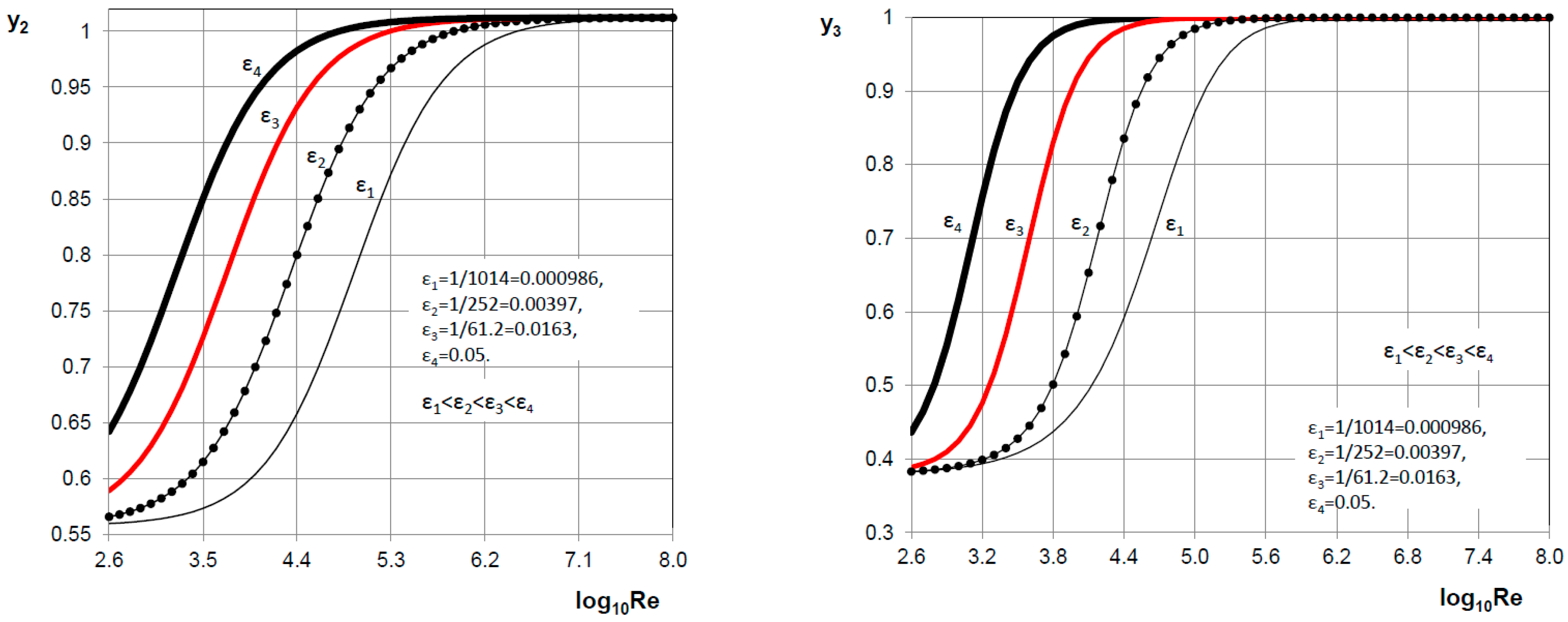 Applsci 08 02036 g006