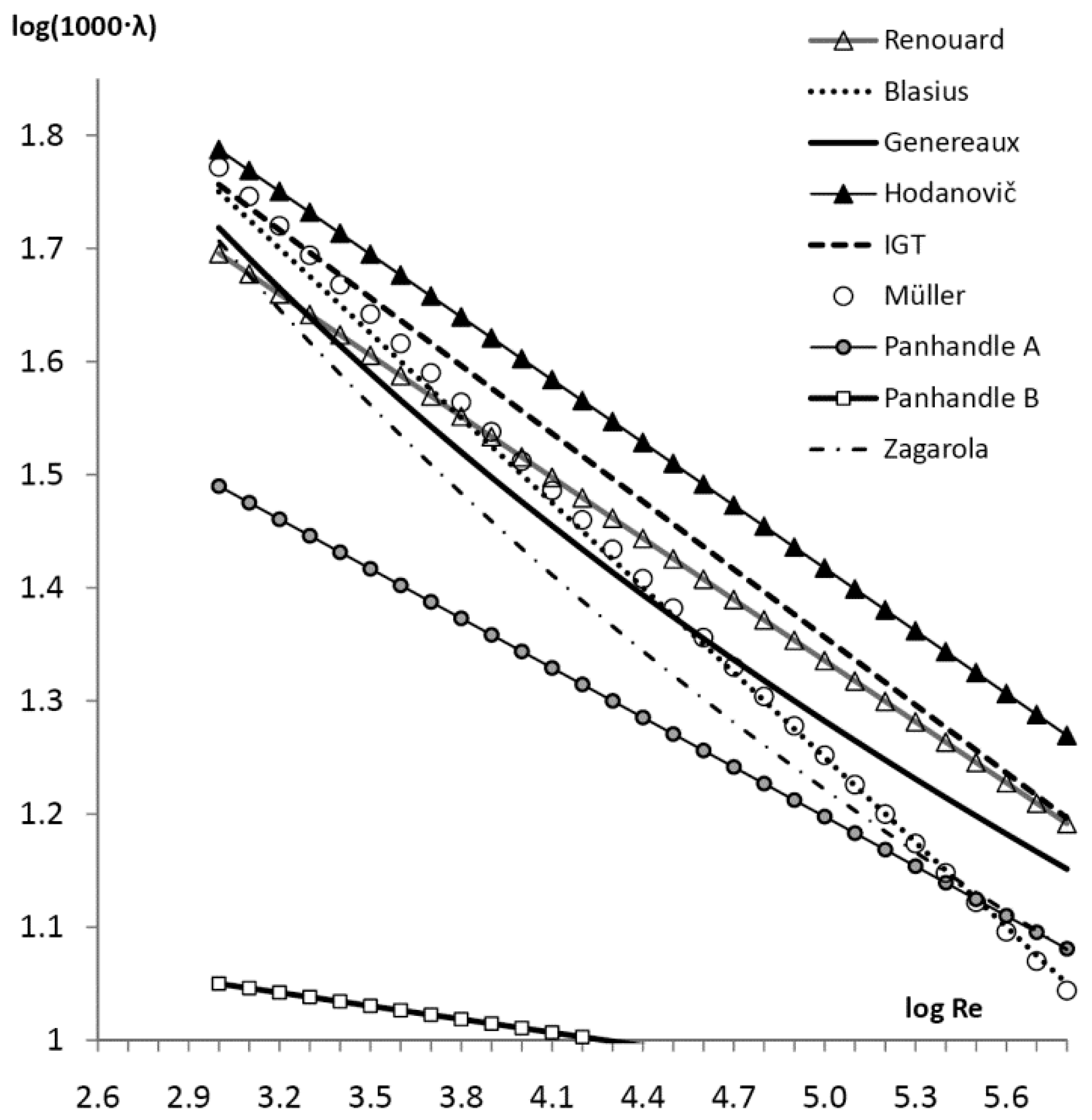 Applsci 08 02036 g008