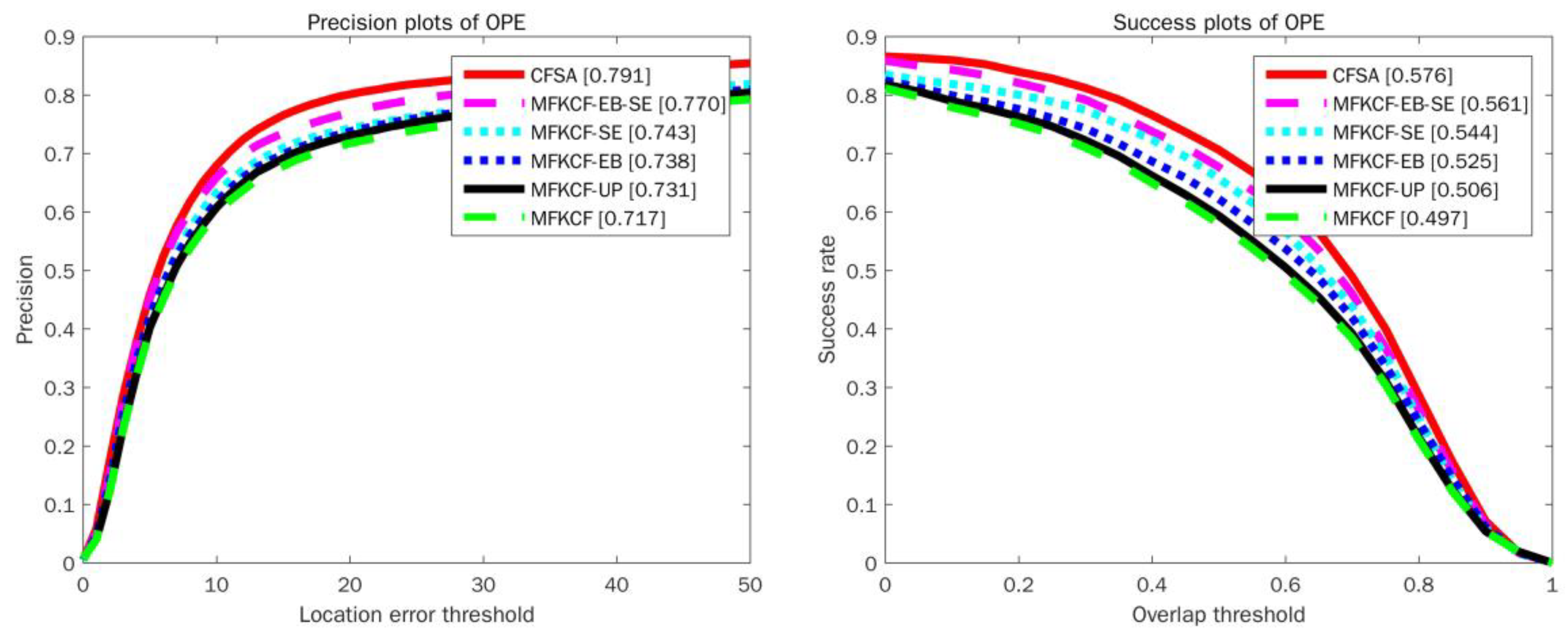 Applsci 08 02037 g006 Applsci 08 02037 g006