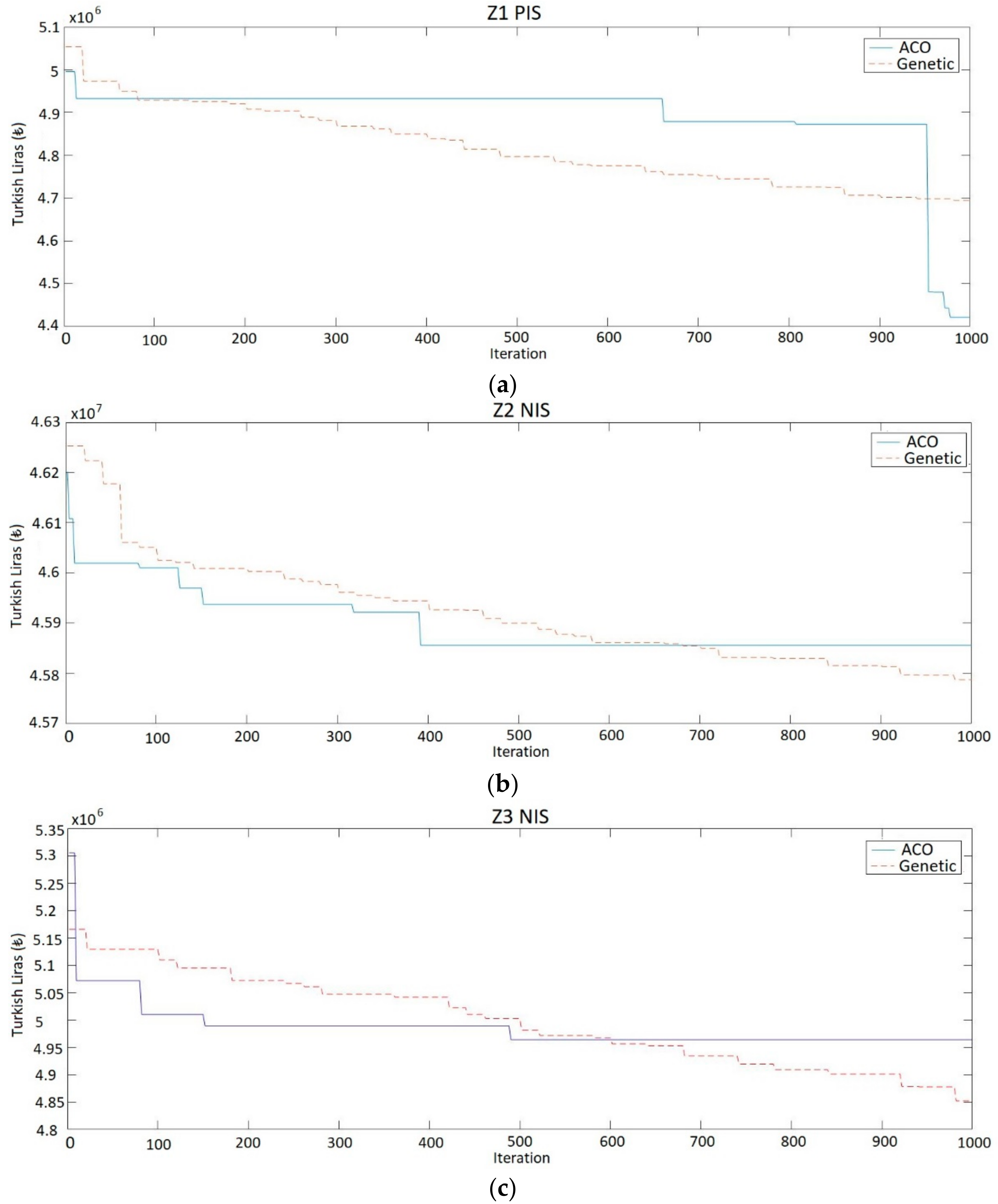 Applsci 08 02042 g004
