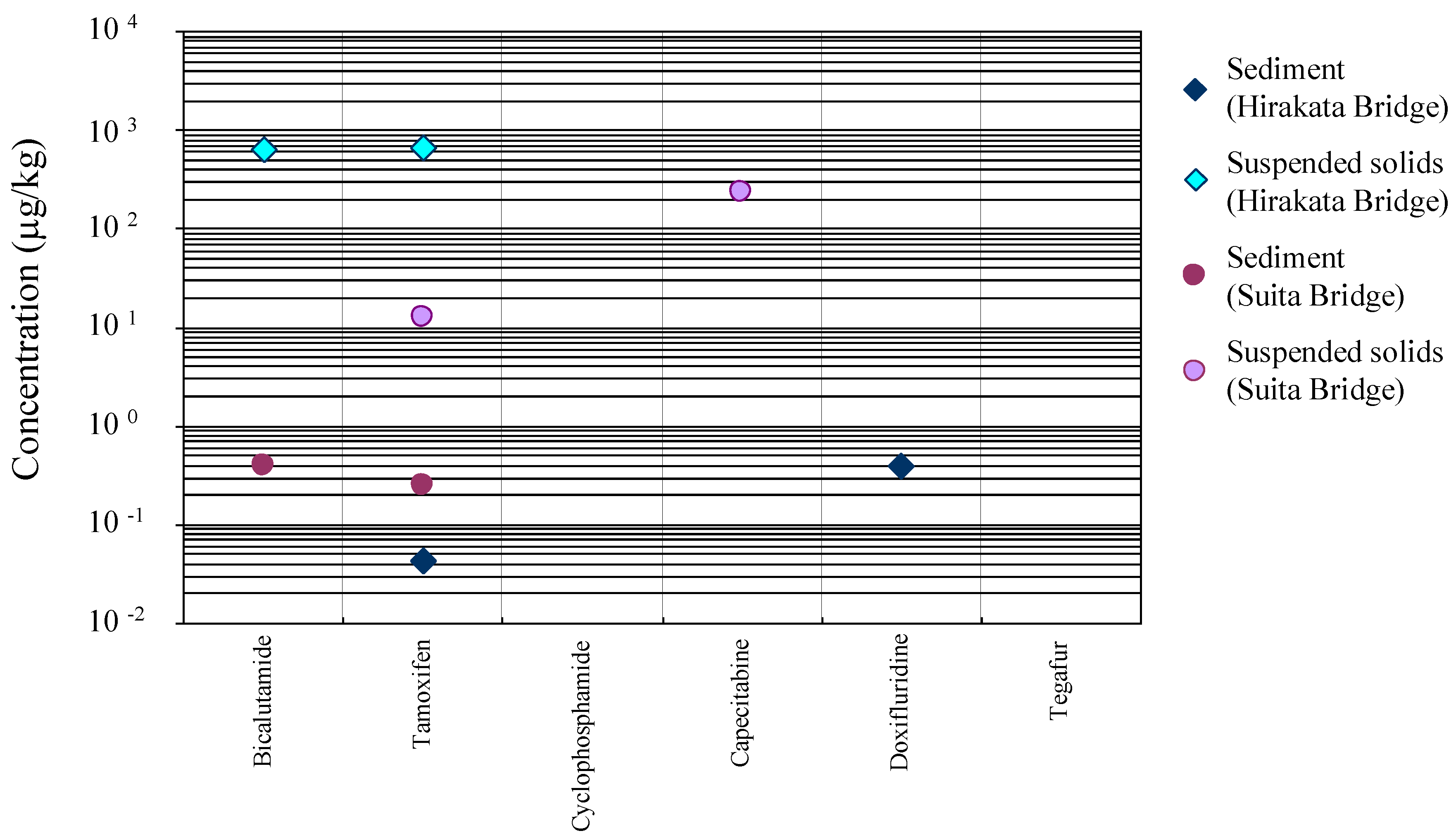 Applsci 08 02043 g002 Applsci 08 02043 g002