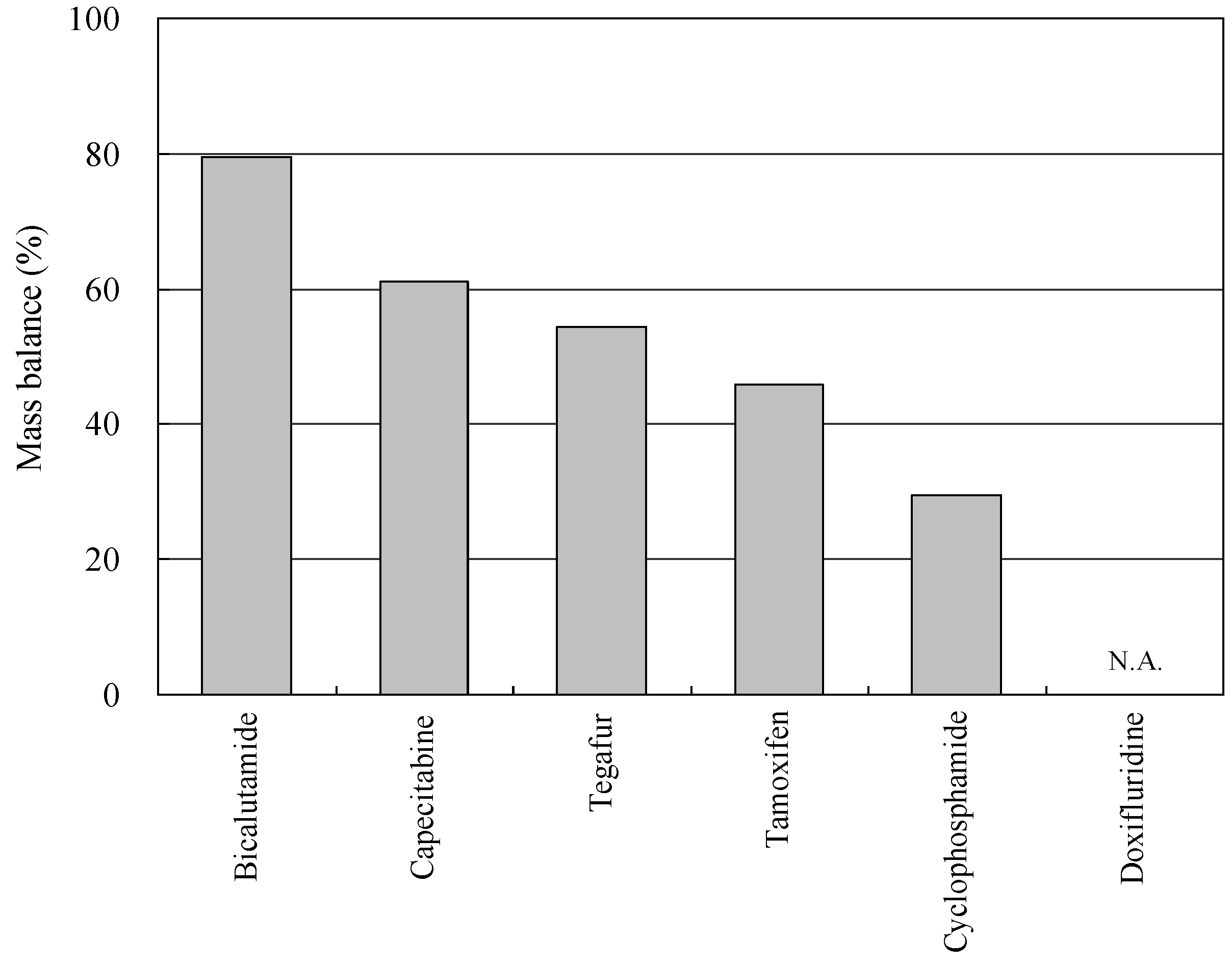 Applsci 08 02043 g005 Applsci 08 02043 g005