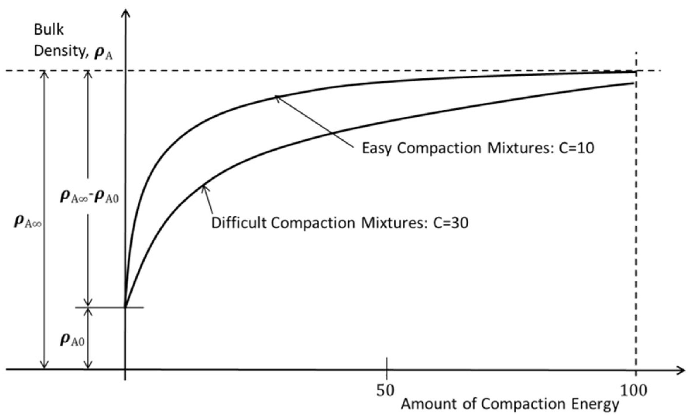 Applsci 08 02045 g001