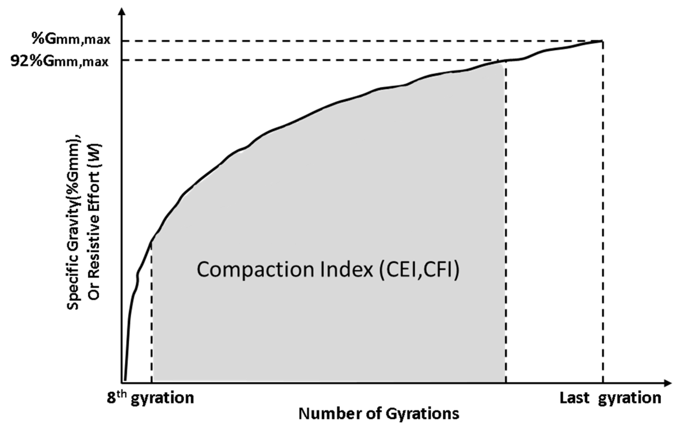 Applsci 08 02045 g003