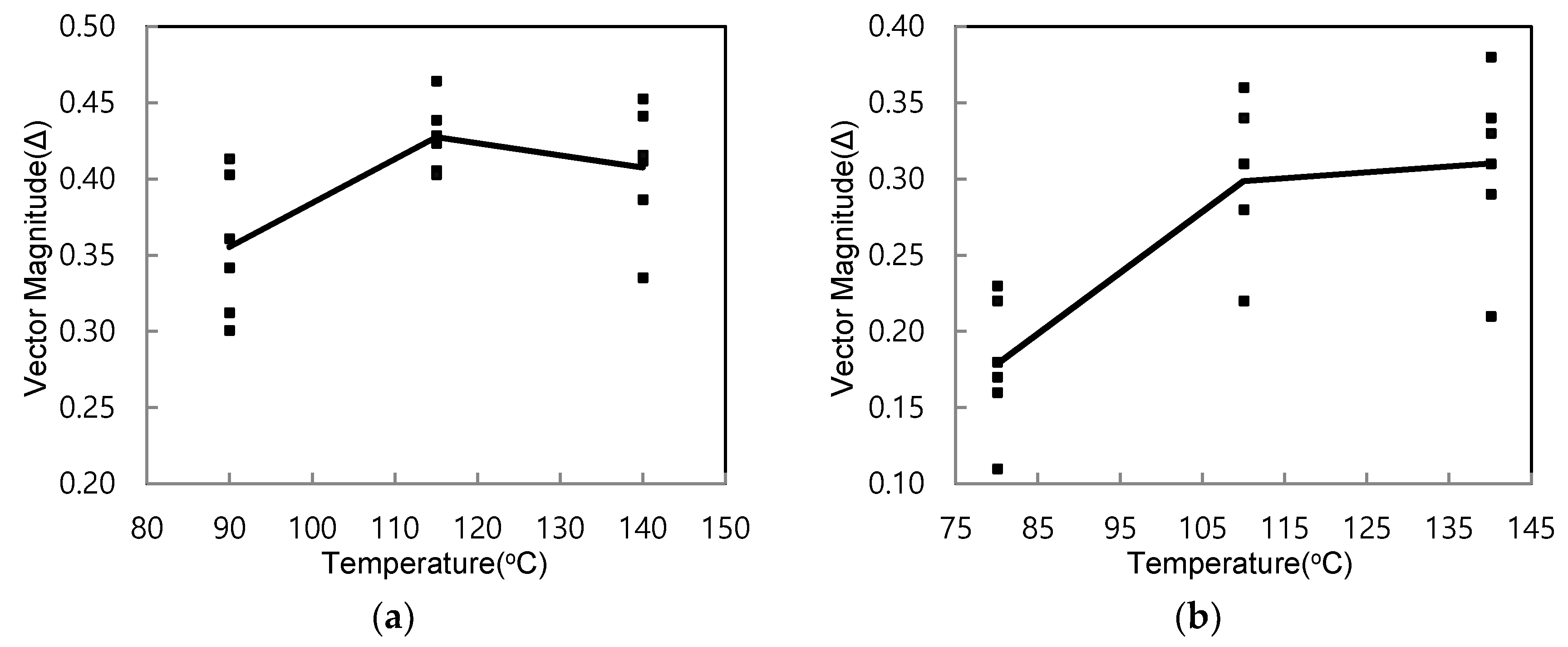 Applsci 08 02045 g009