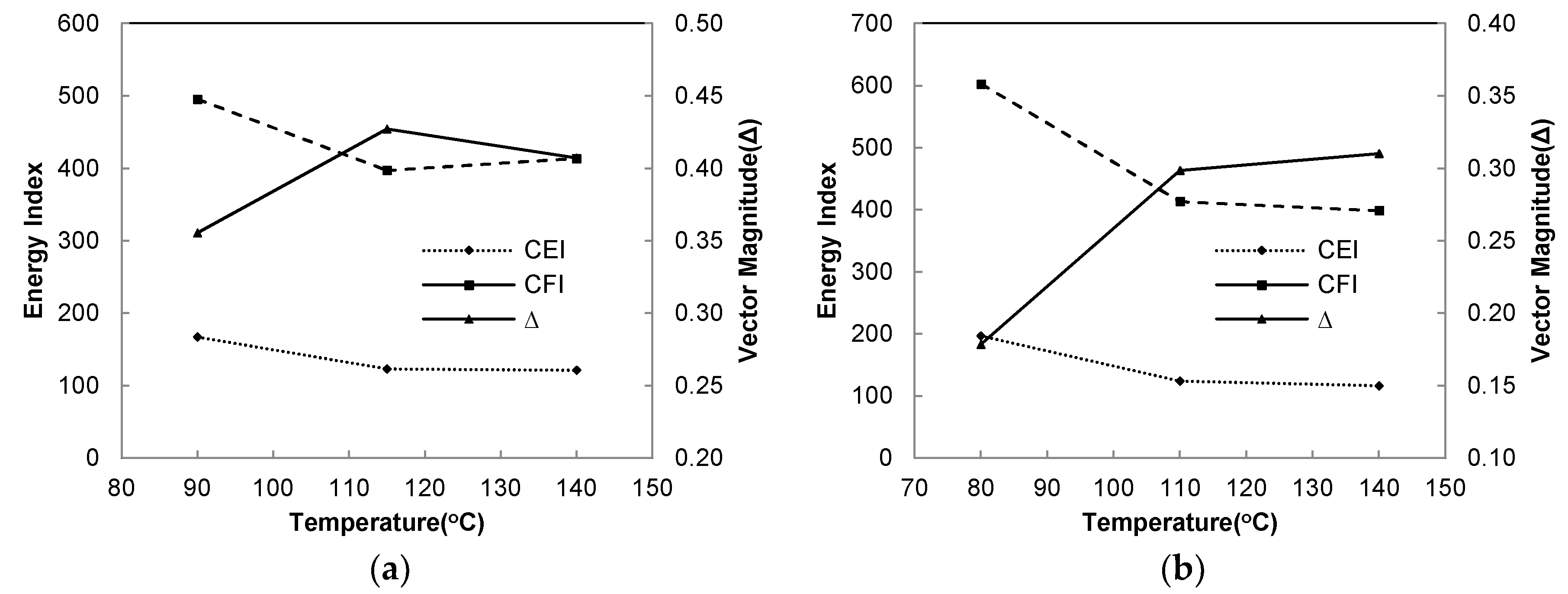 Applsci 08 02045 g010
