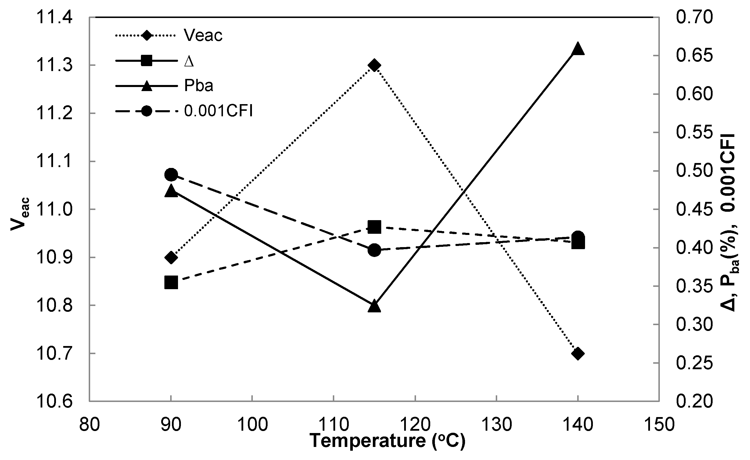 Applsci 08 02045 g011