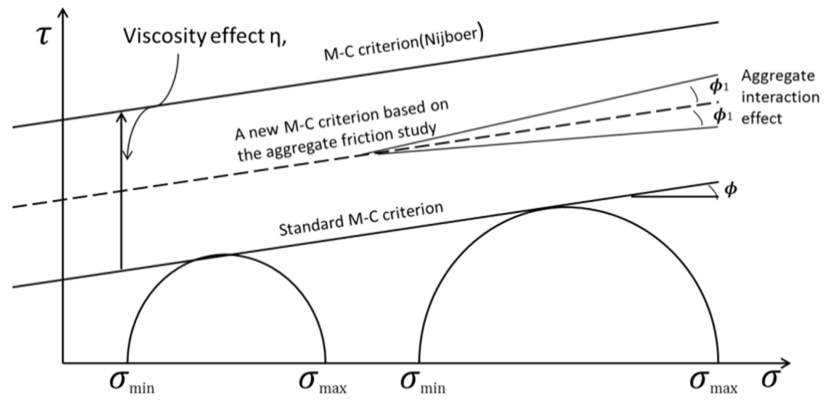 Applsci 08 02045 g012
