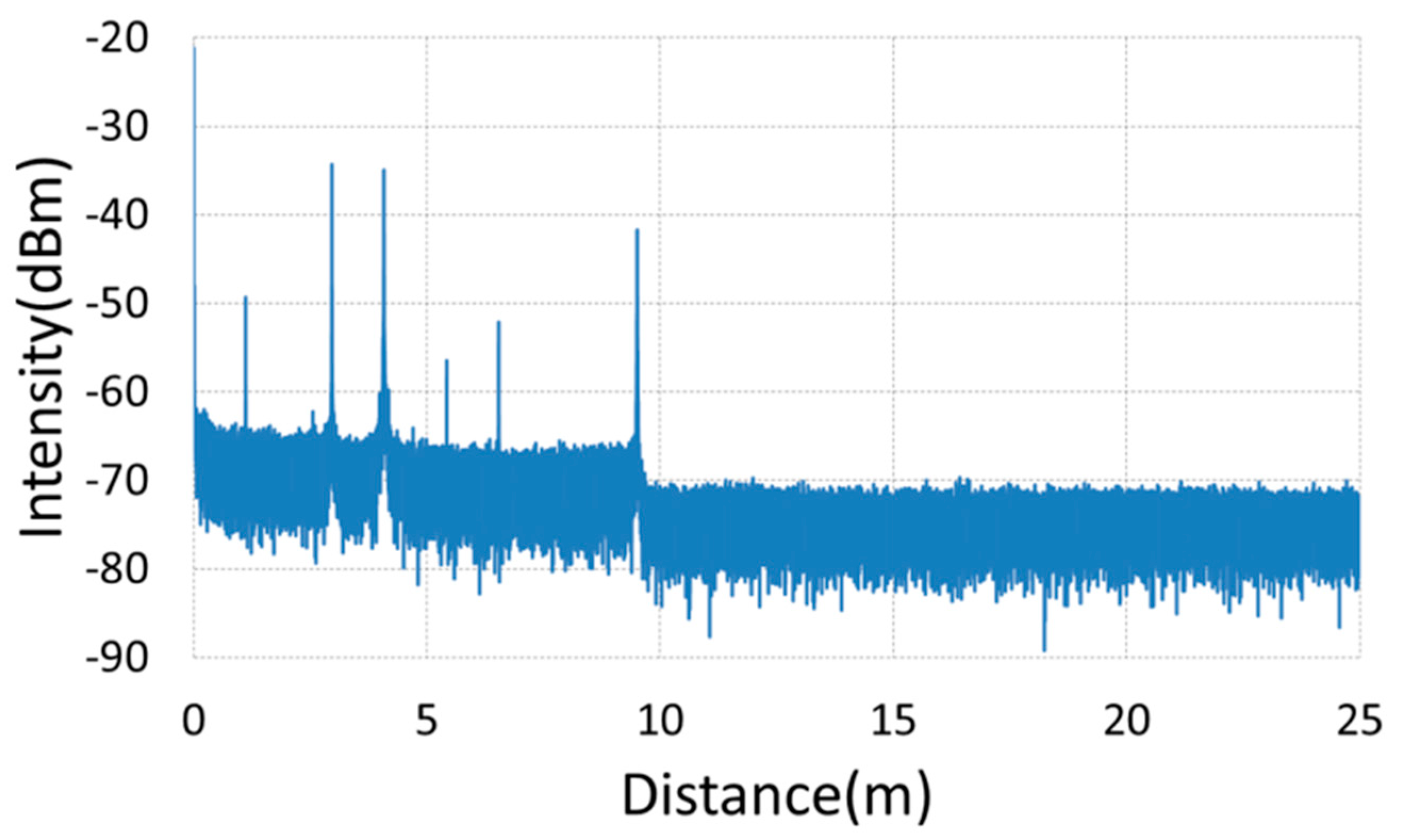 Applsci 08 02051 g004 Applsci 08 02051 g004