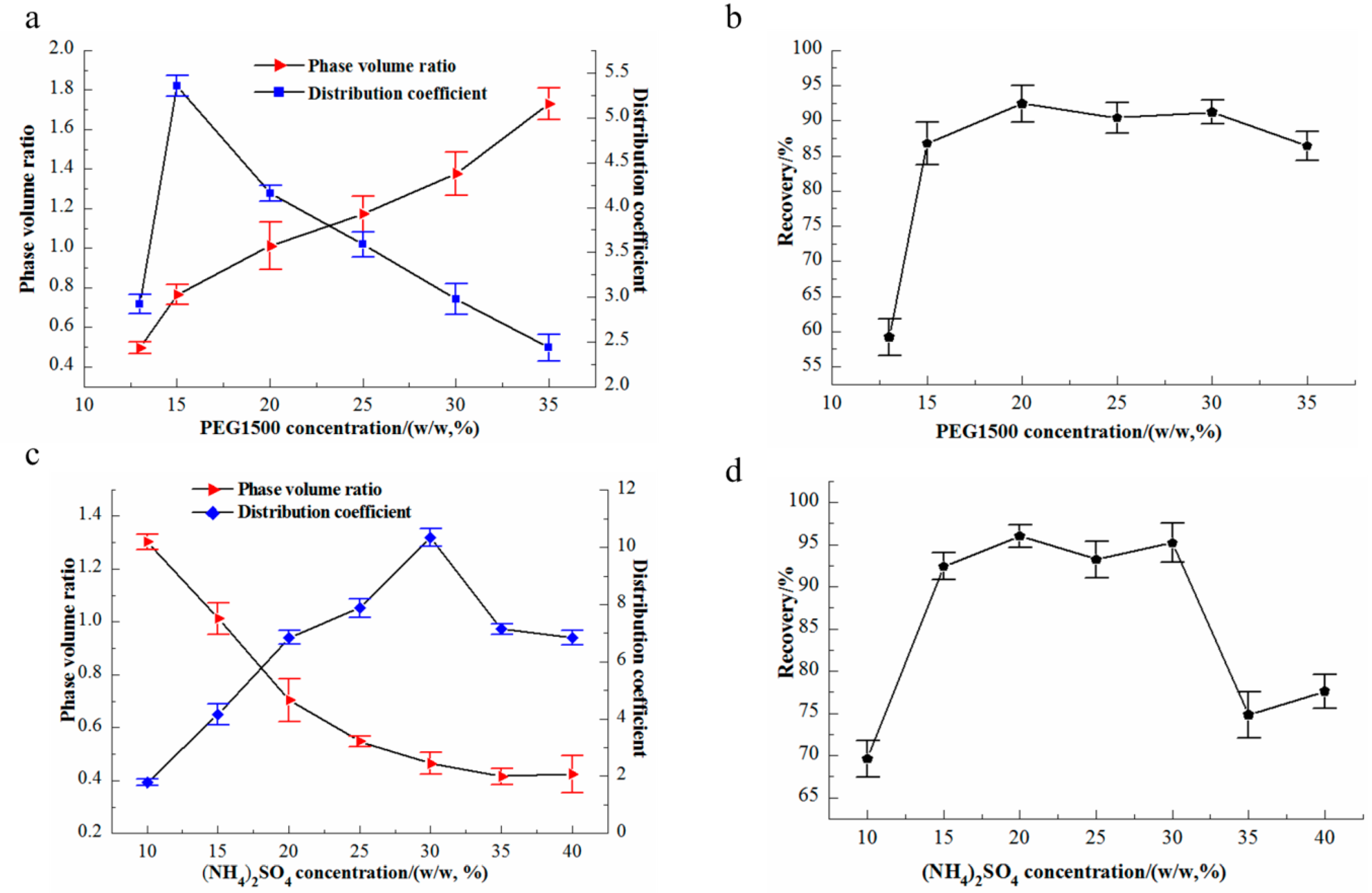 Applsci 08 02058 g003
