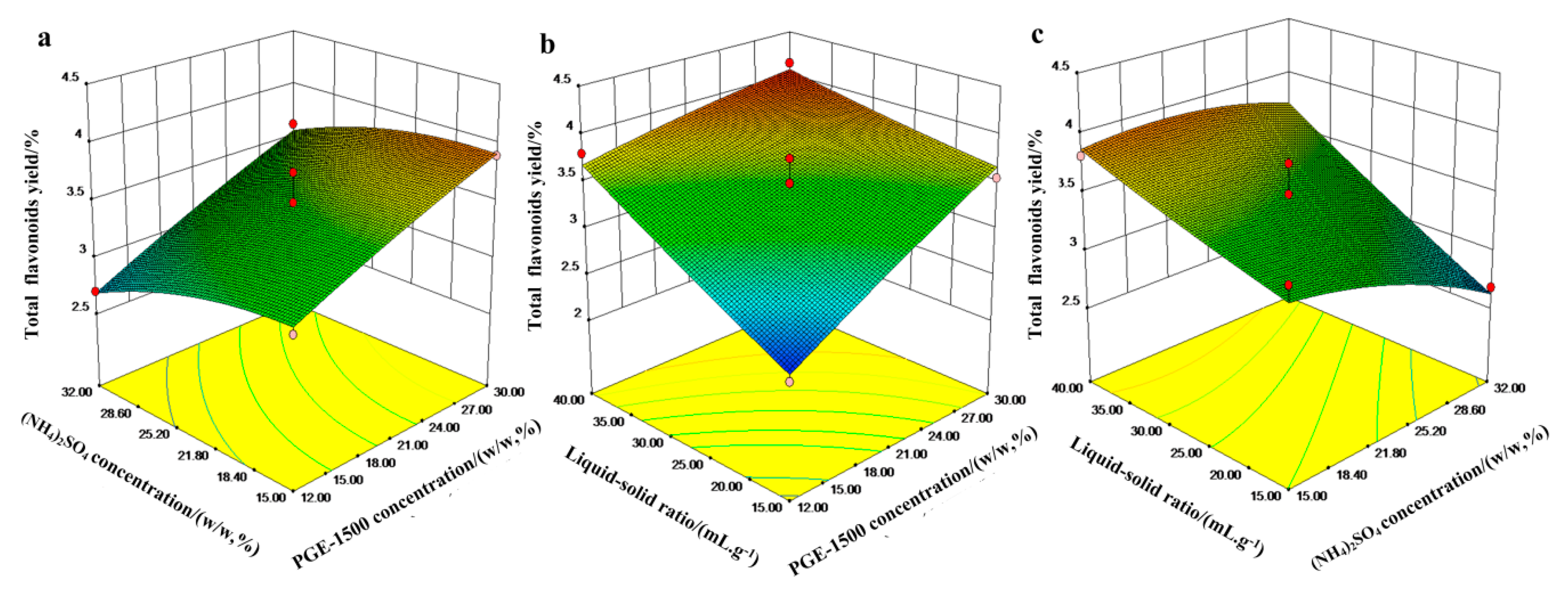 Applsci 08 02058 g004