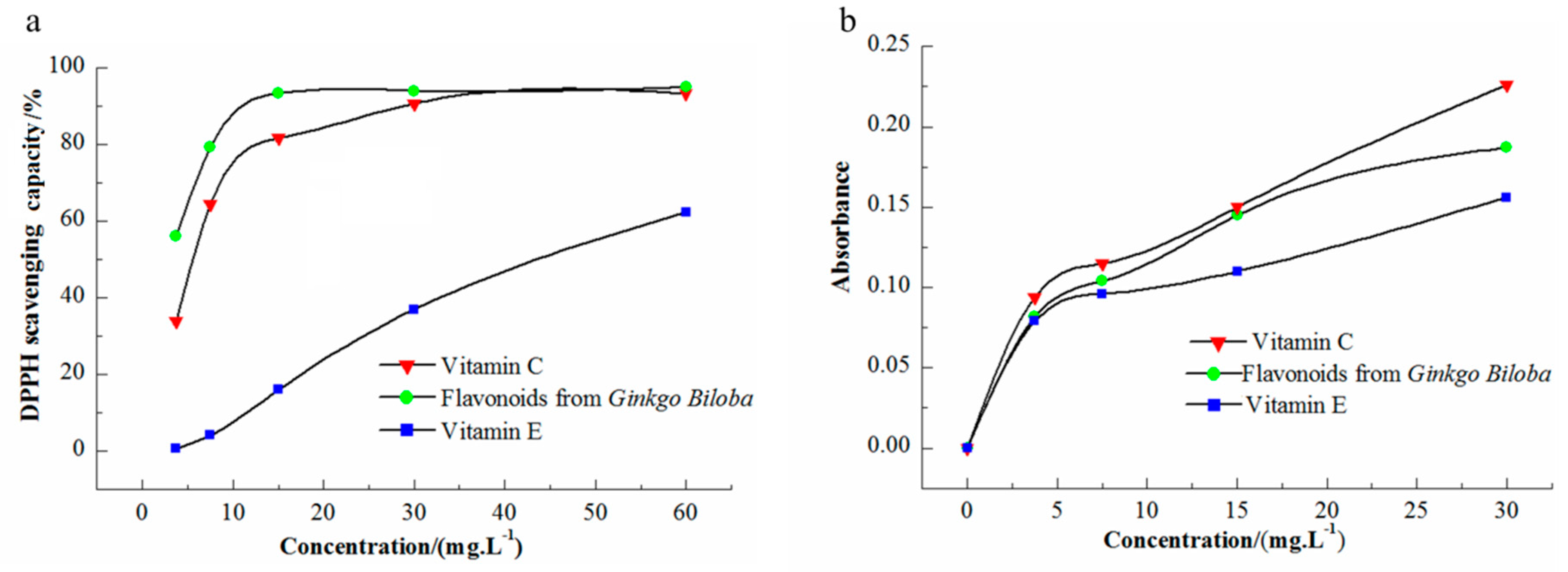 Applsci 08 02058 g005