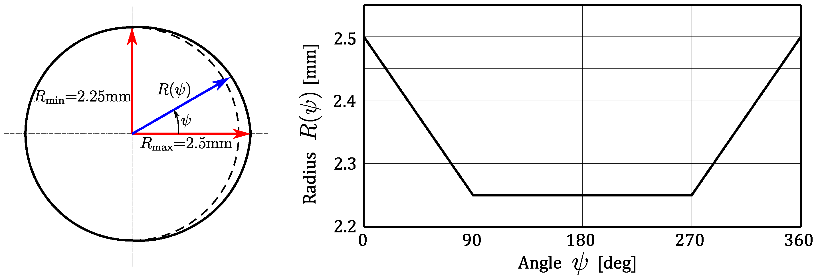 Applsci 08 02094 g005
