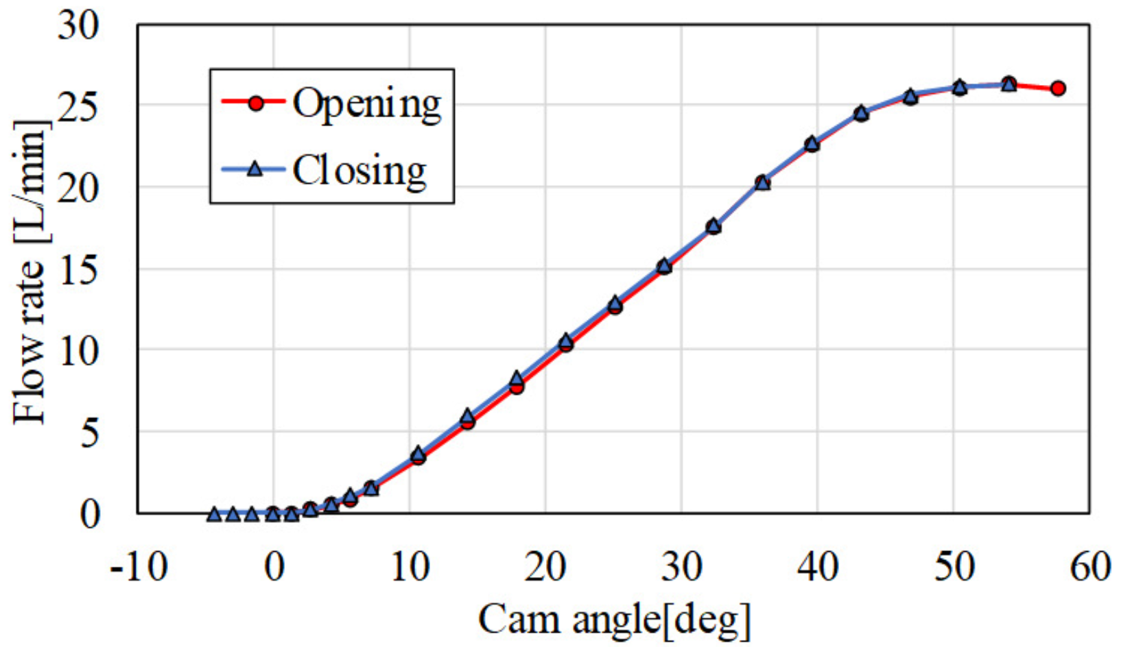 Applsci 08 02094 g007