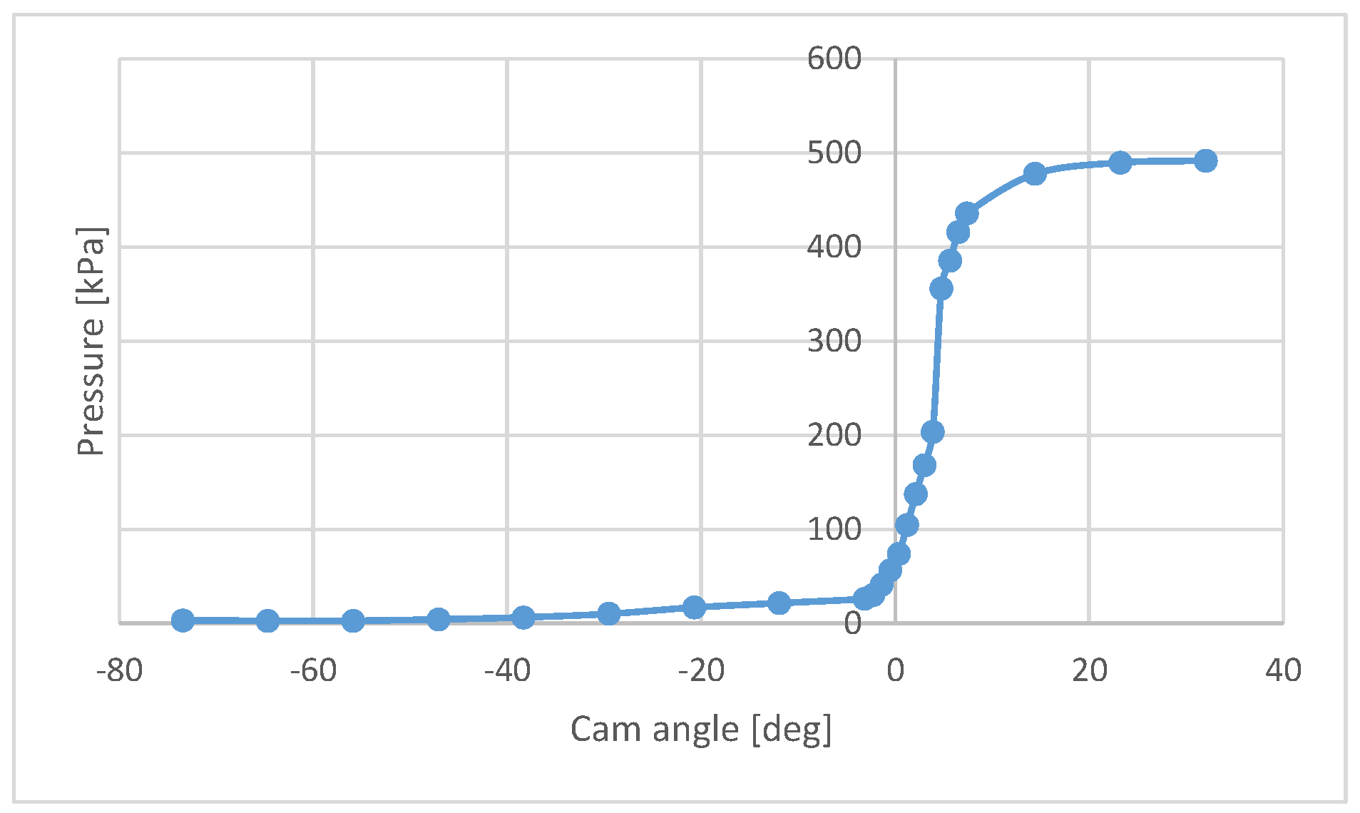Applsci 08 02094 g009