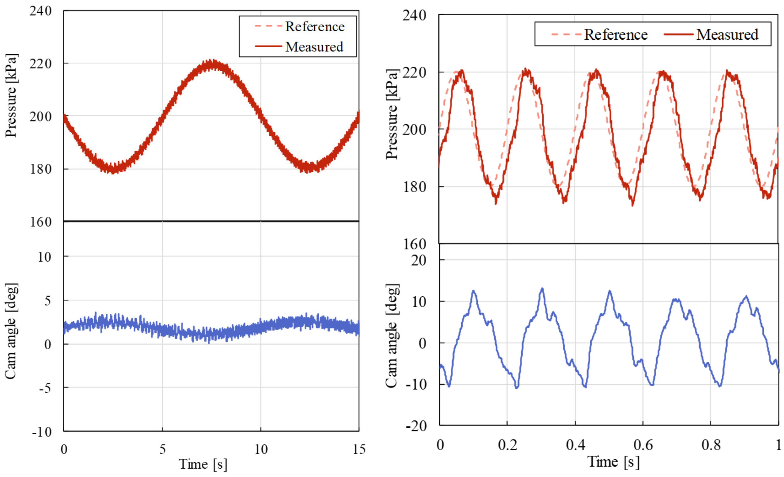 Applsci 08 02094 g011