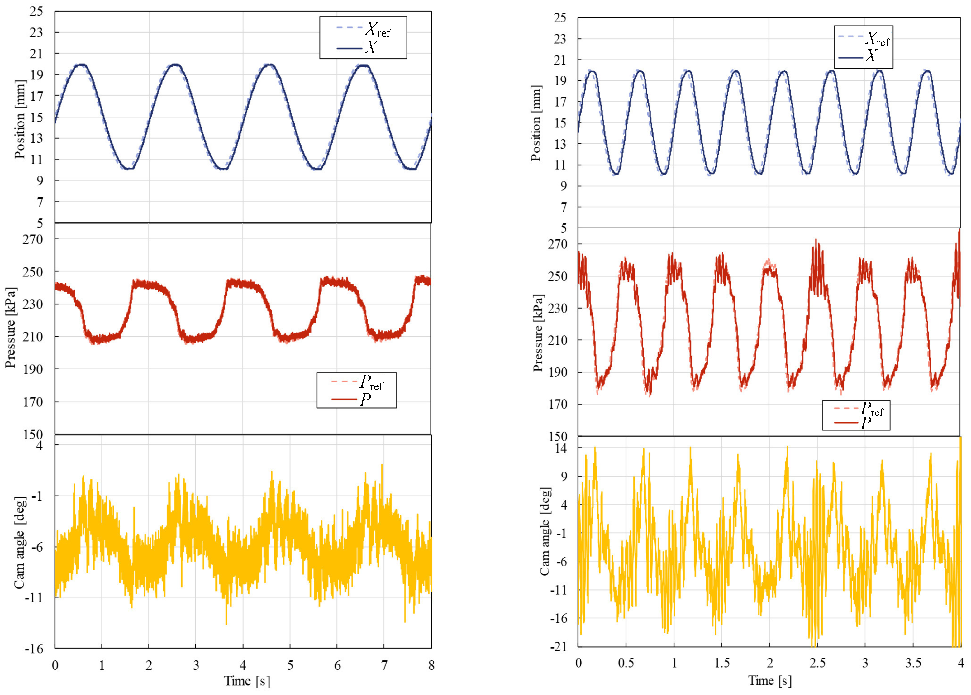 Applsci 08 02094 g015