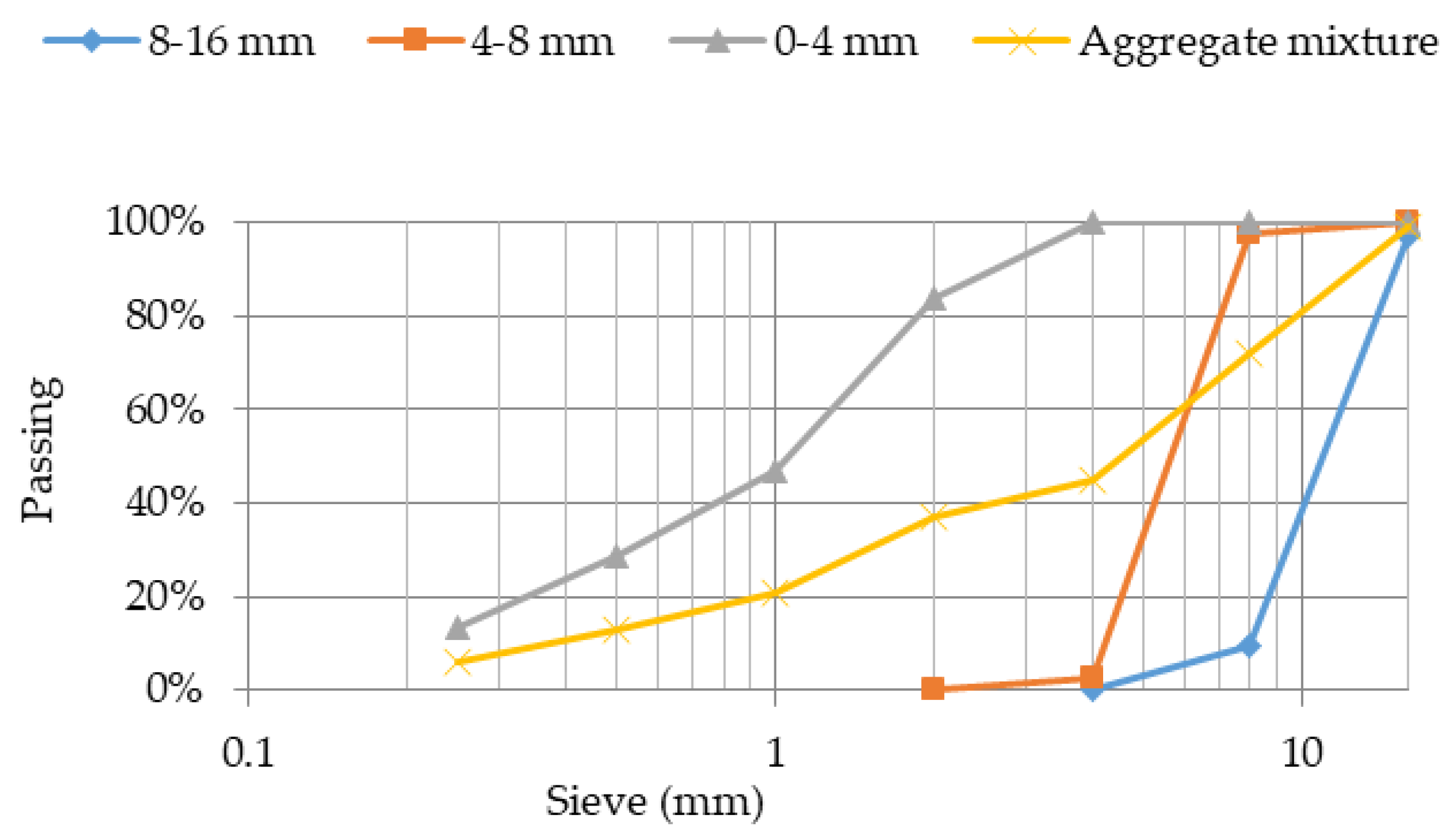 Applsci 08 02149 g001 Applsci 08 02149 g001