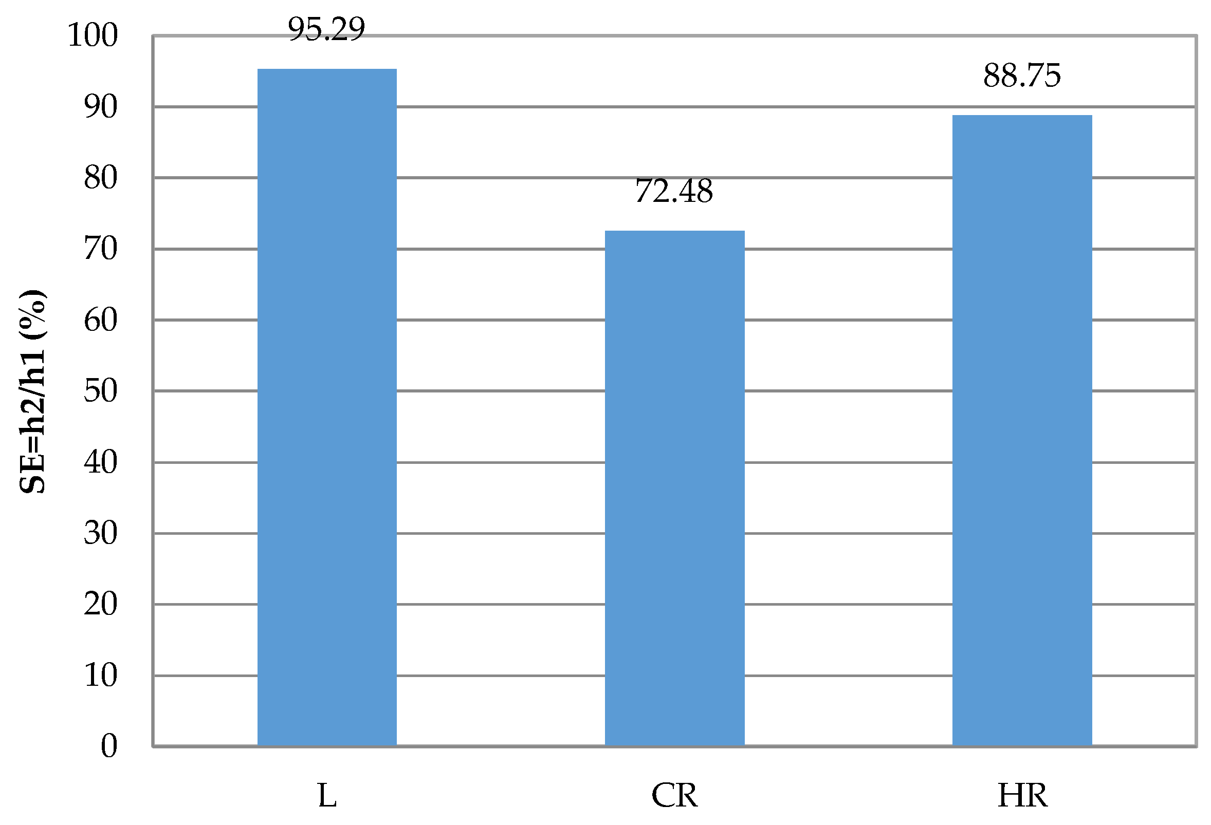 Applsci 08 02149 g005 Applsci 08 02149 g005
