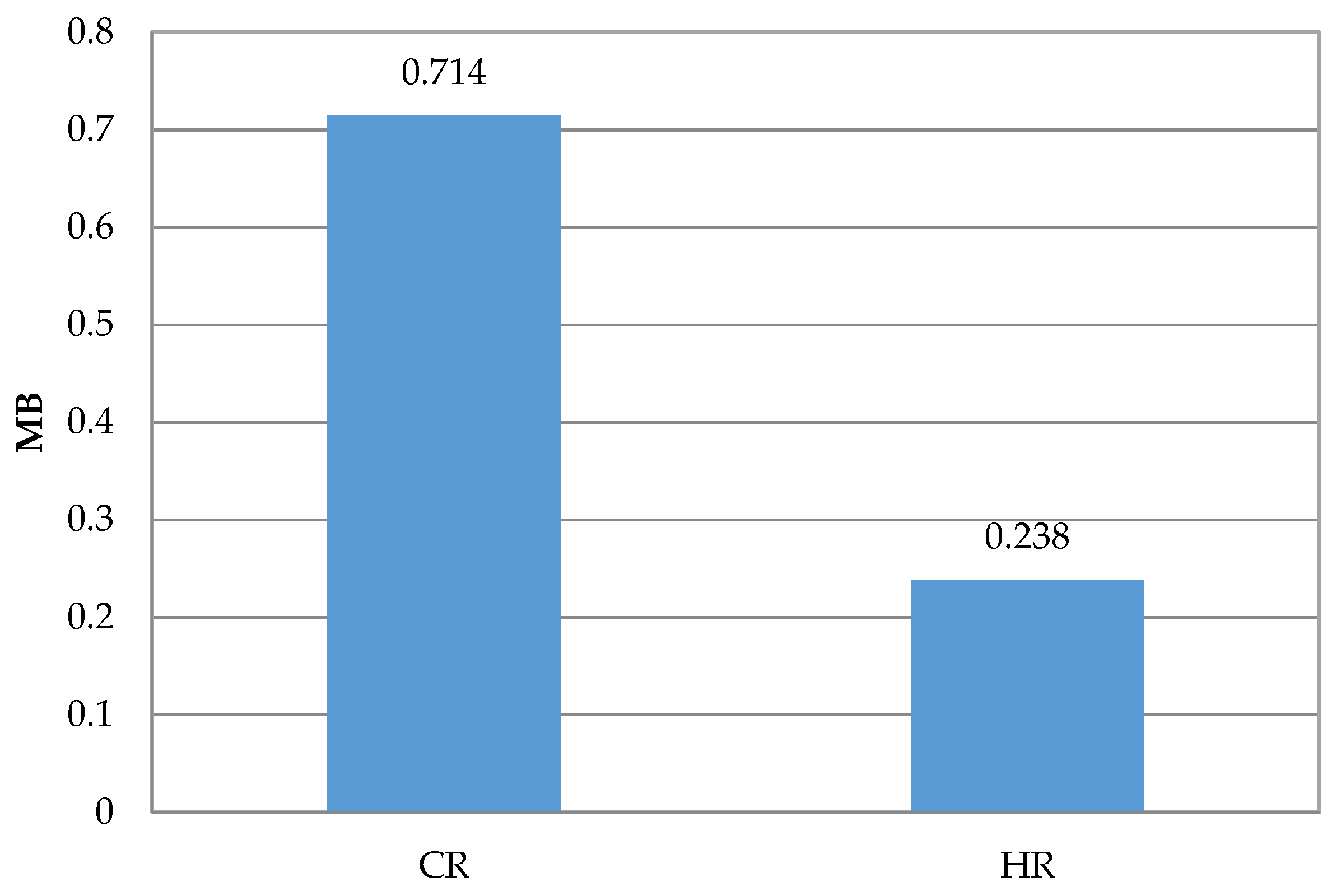 Applsci 08 02149 g006 Applsci 08 02149 g006
