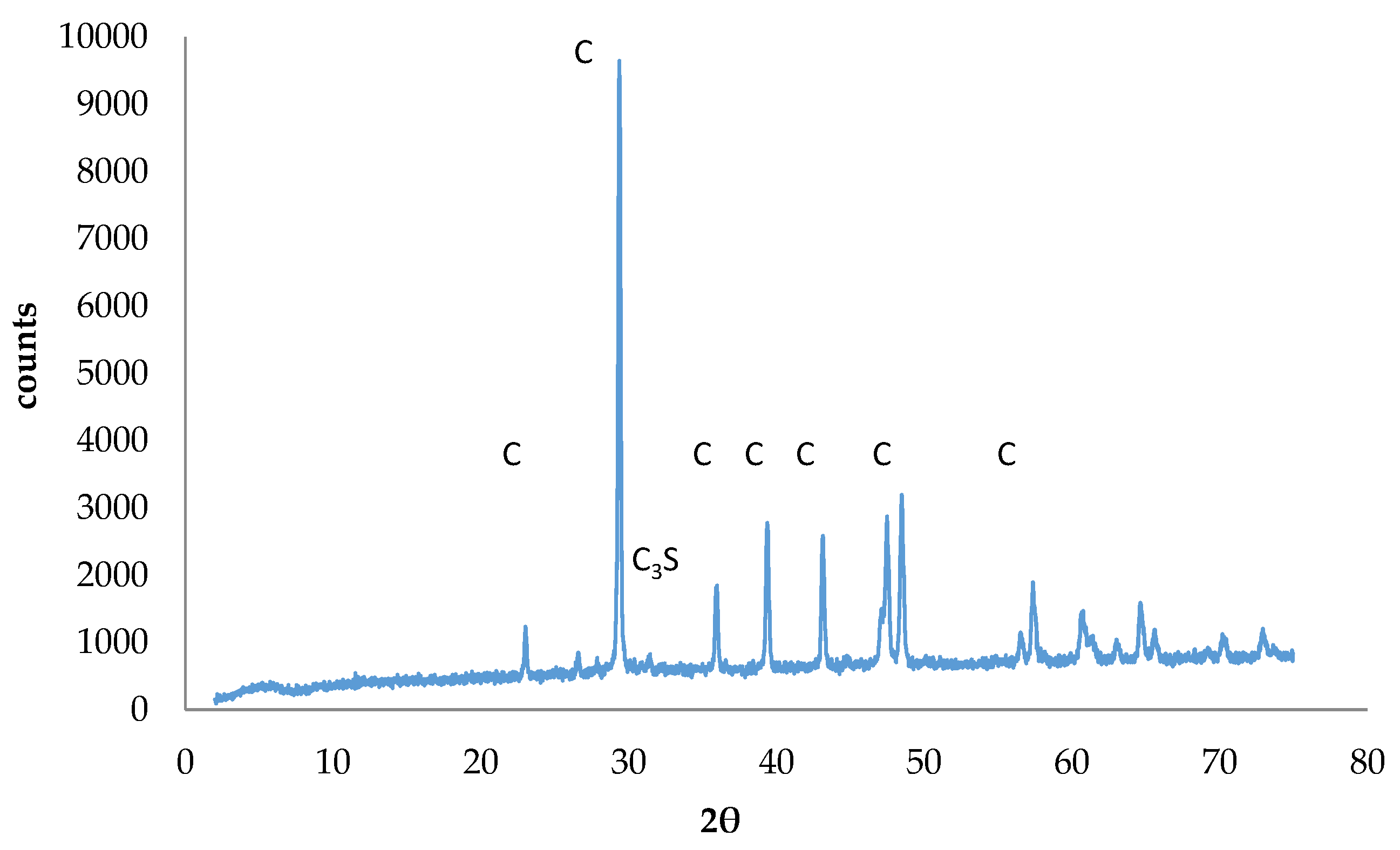 Applsci 08 02149 g007 Applsci 08 02149 g007