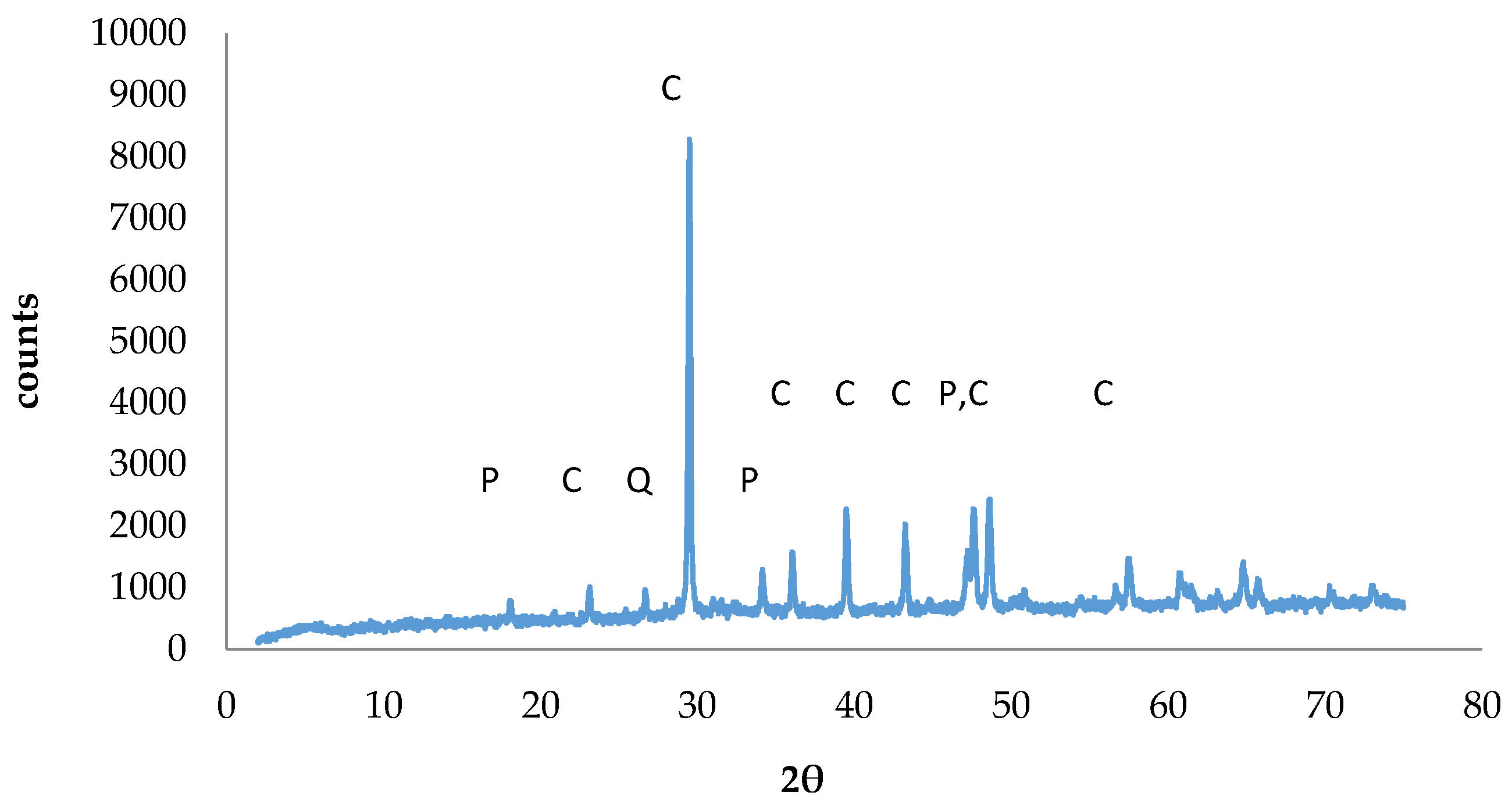 Applsci 08 02149 g008 Applsci 08 02149 g008