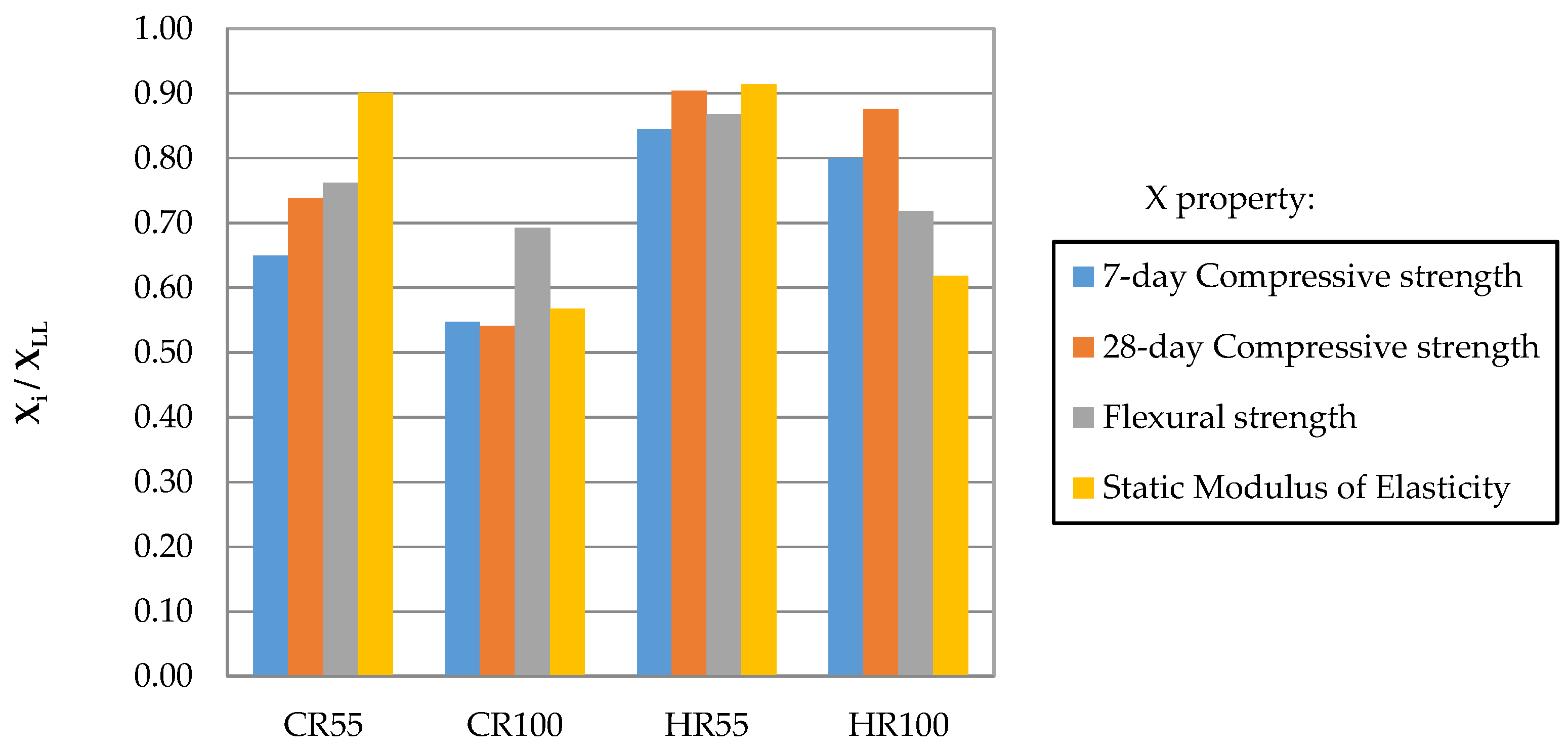 Applsci 08 02149 g010 Applsci 08 02149 g010