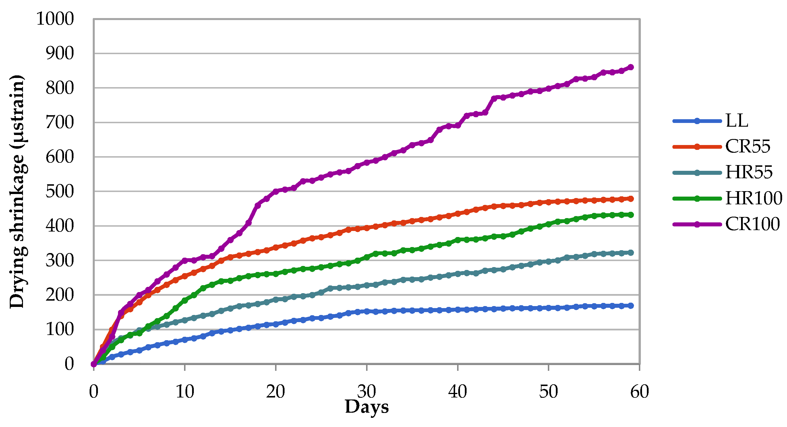 Applsci 08 02149 g011 Applsci 08 02149 g011