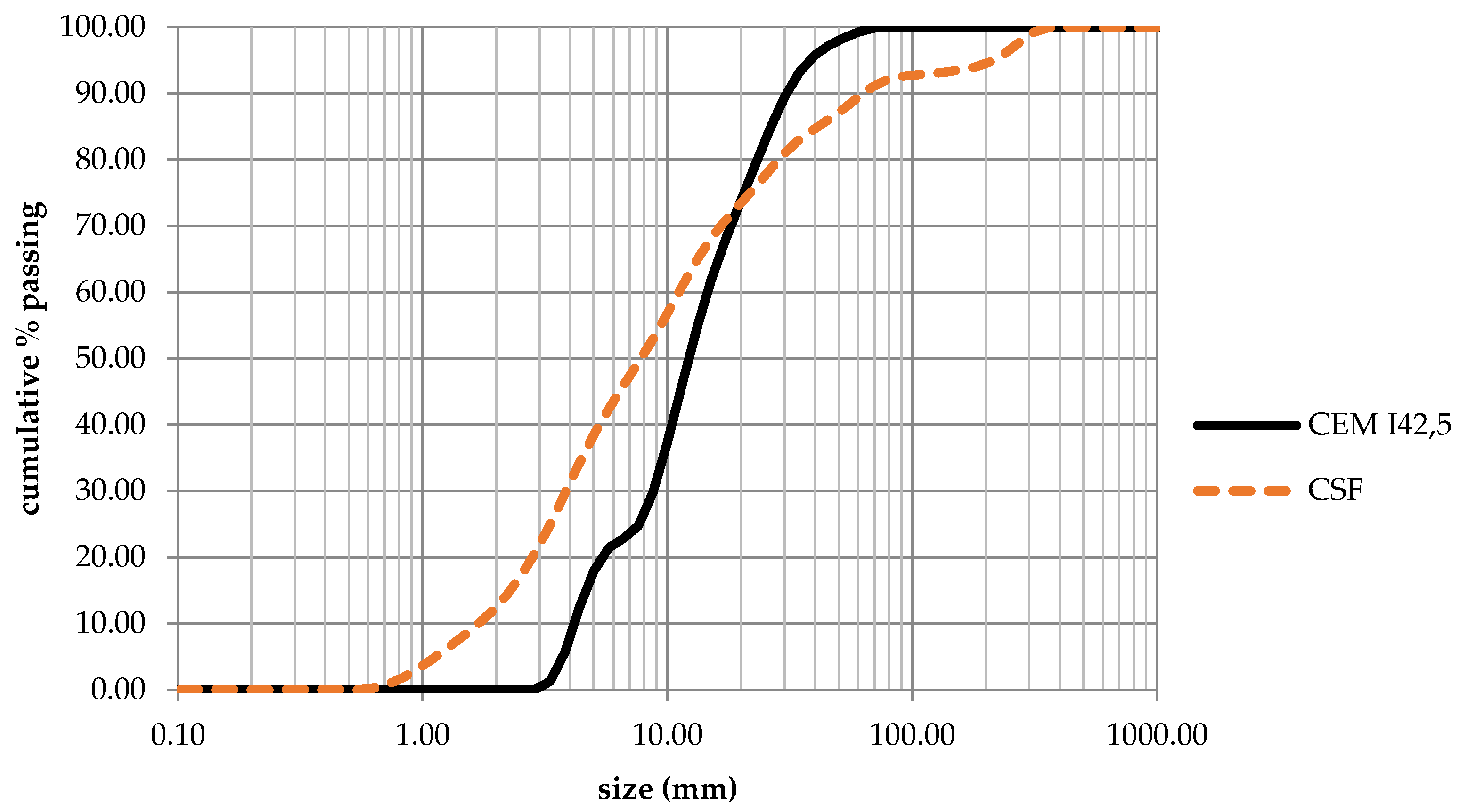 Applsci 08 02149 g012 Applsci 08 02149 g012