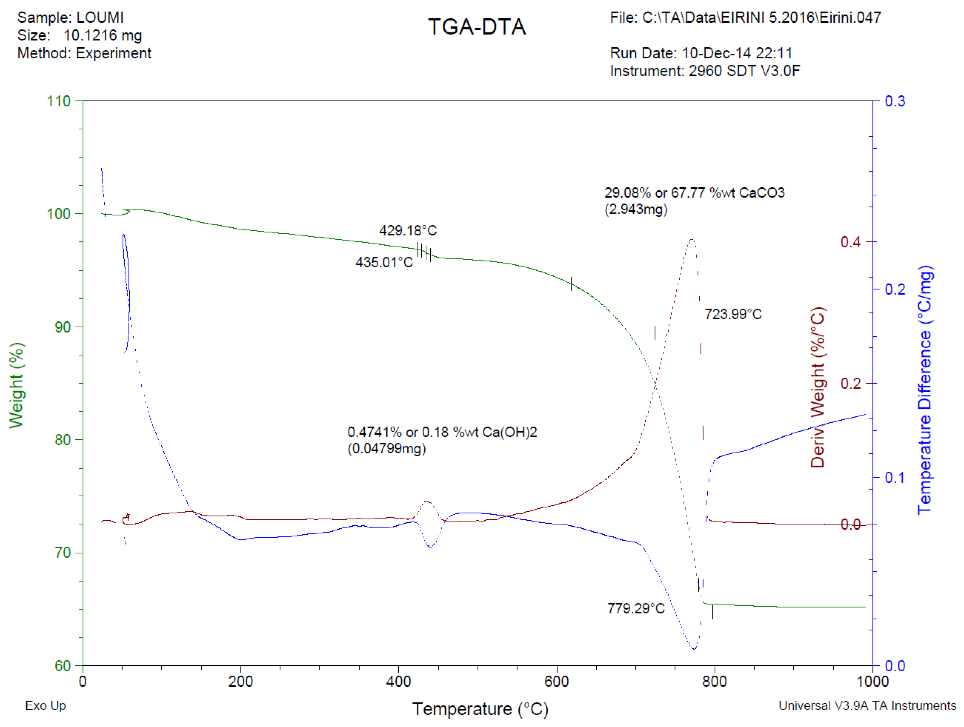 Applsci 08 02149 g013 Applsci 08 02149 g013