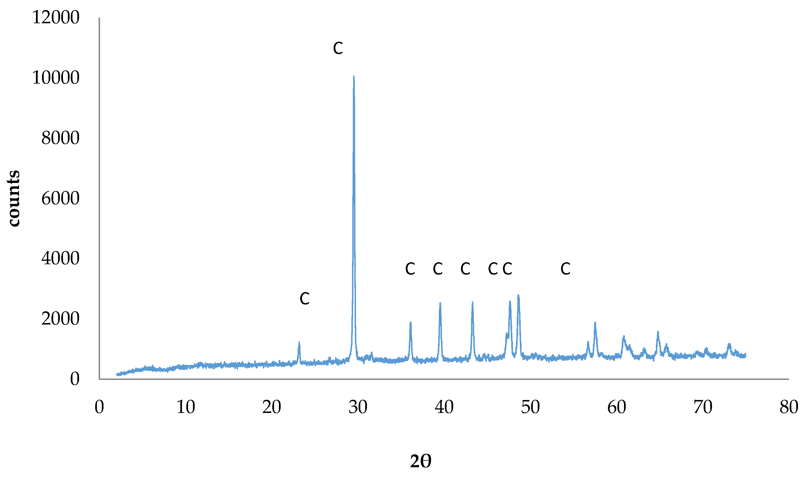 Applsci 08 02149 g014 Applsci 08 02149 g014