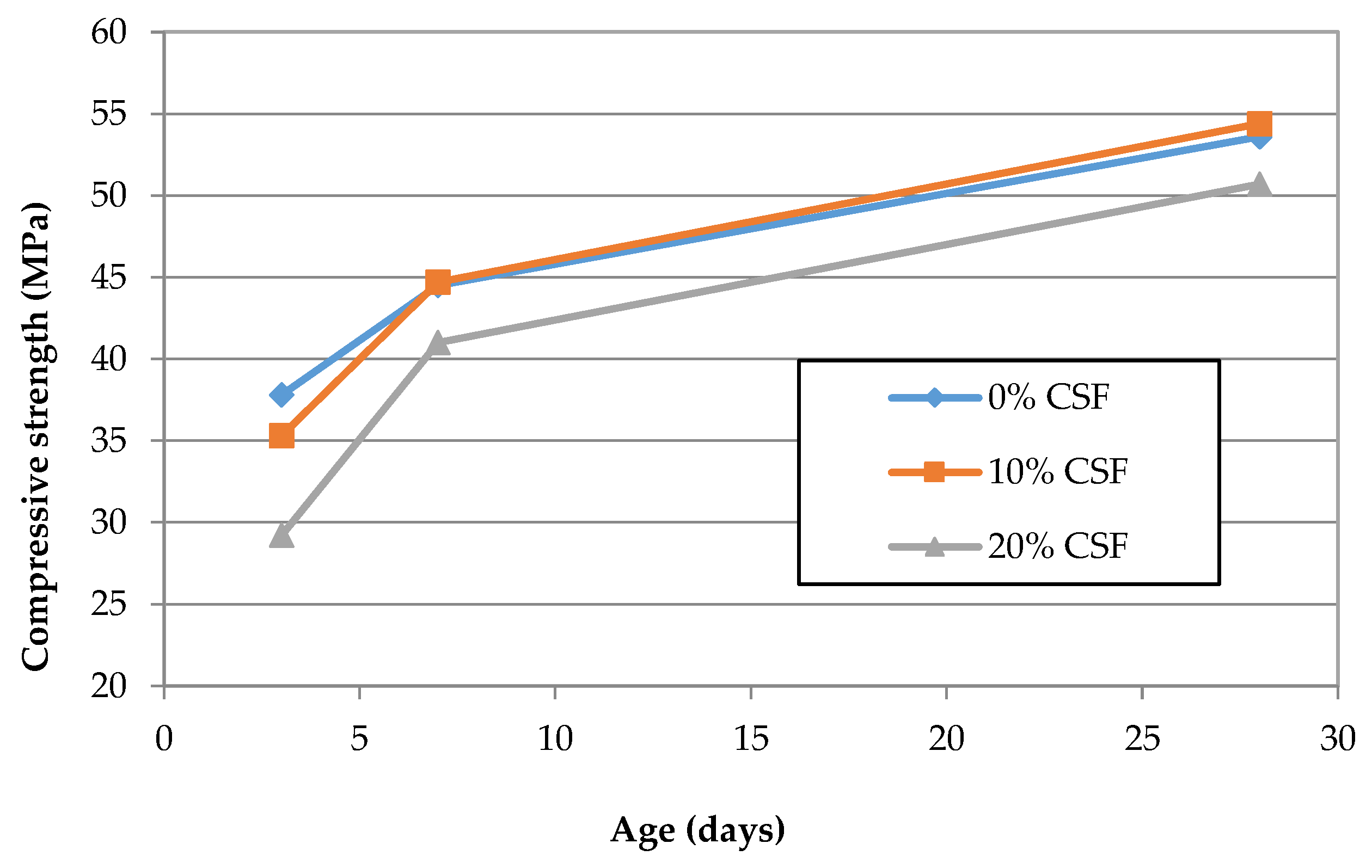 Applsci 08 02149 g015 Applsci 08 02149 g015