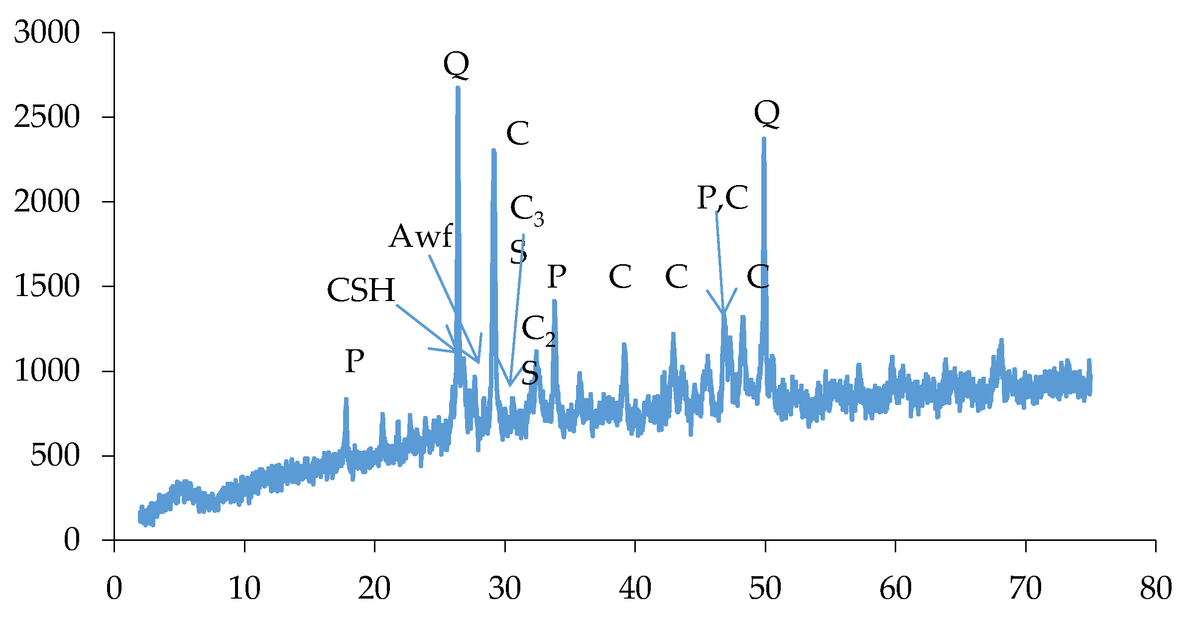 Applsci 08 02149 g016 Applsci 08 02149 g016