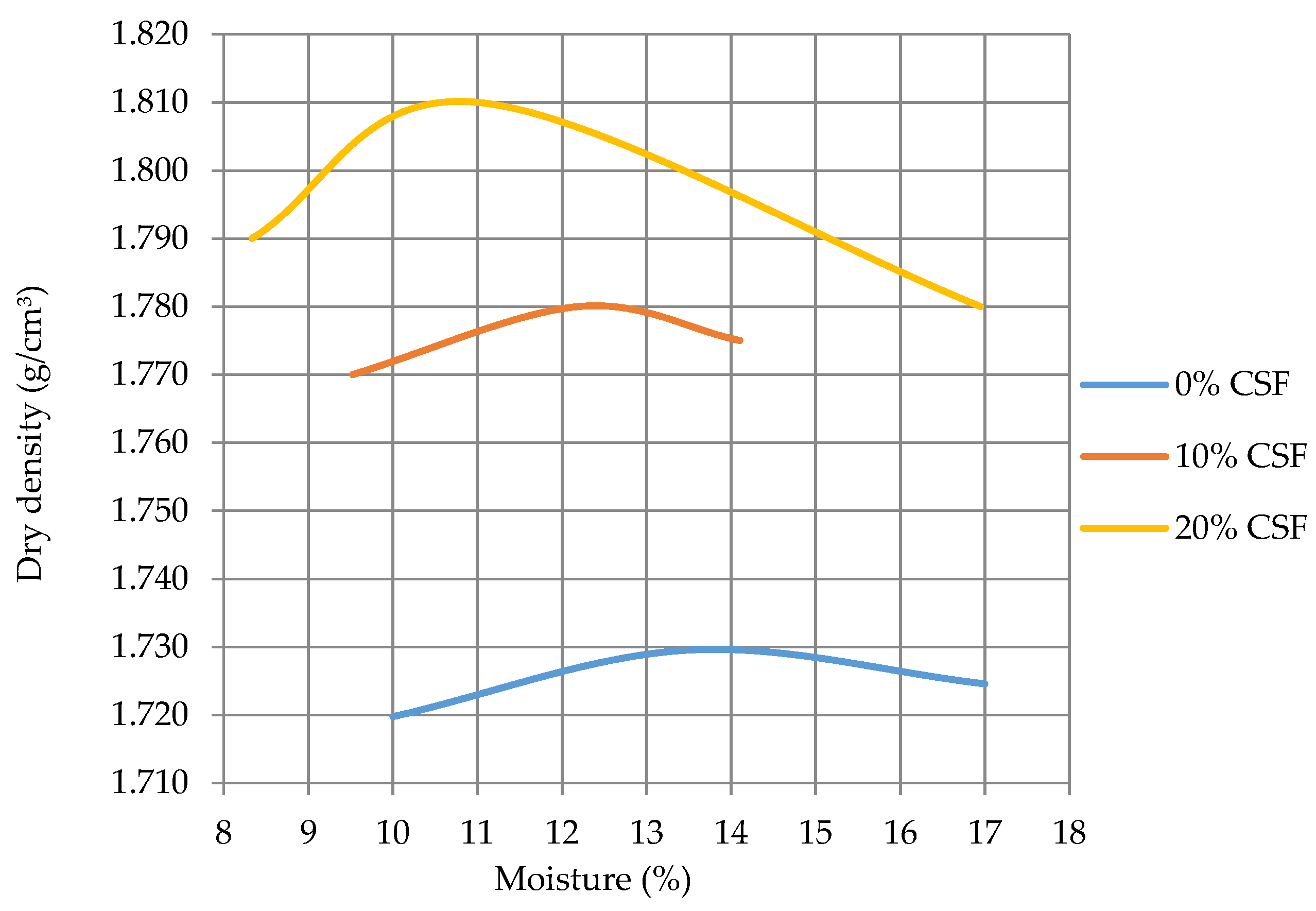 Applsci 08 02149 g017 Applsci 08 02149 g017
