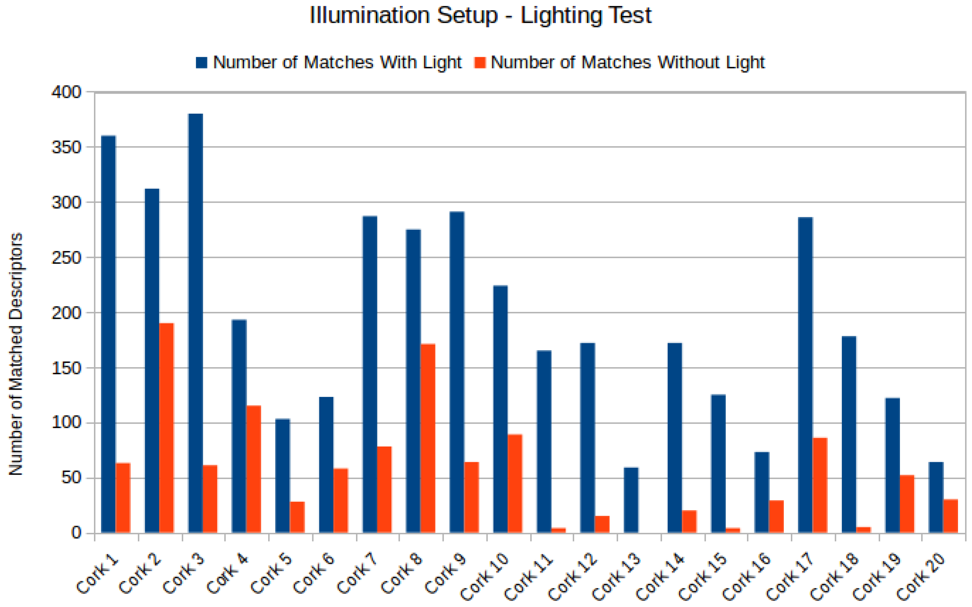 Applsci 08 02150 g003