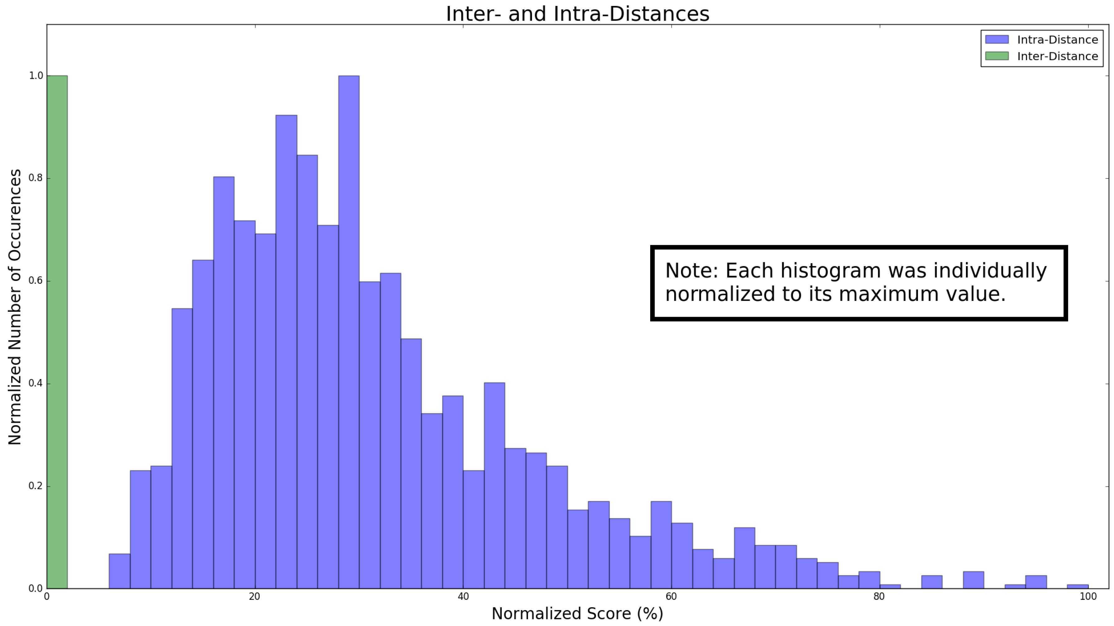 Applsci 08 02150 g006