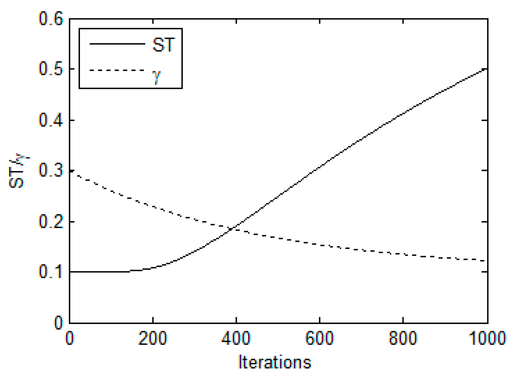 Applsci 08 02153 g006
