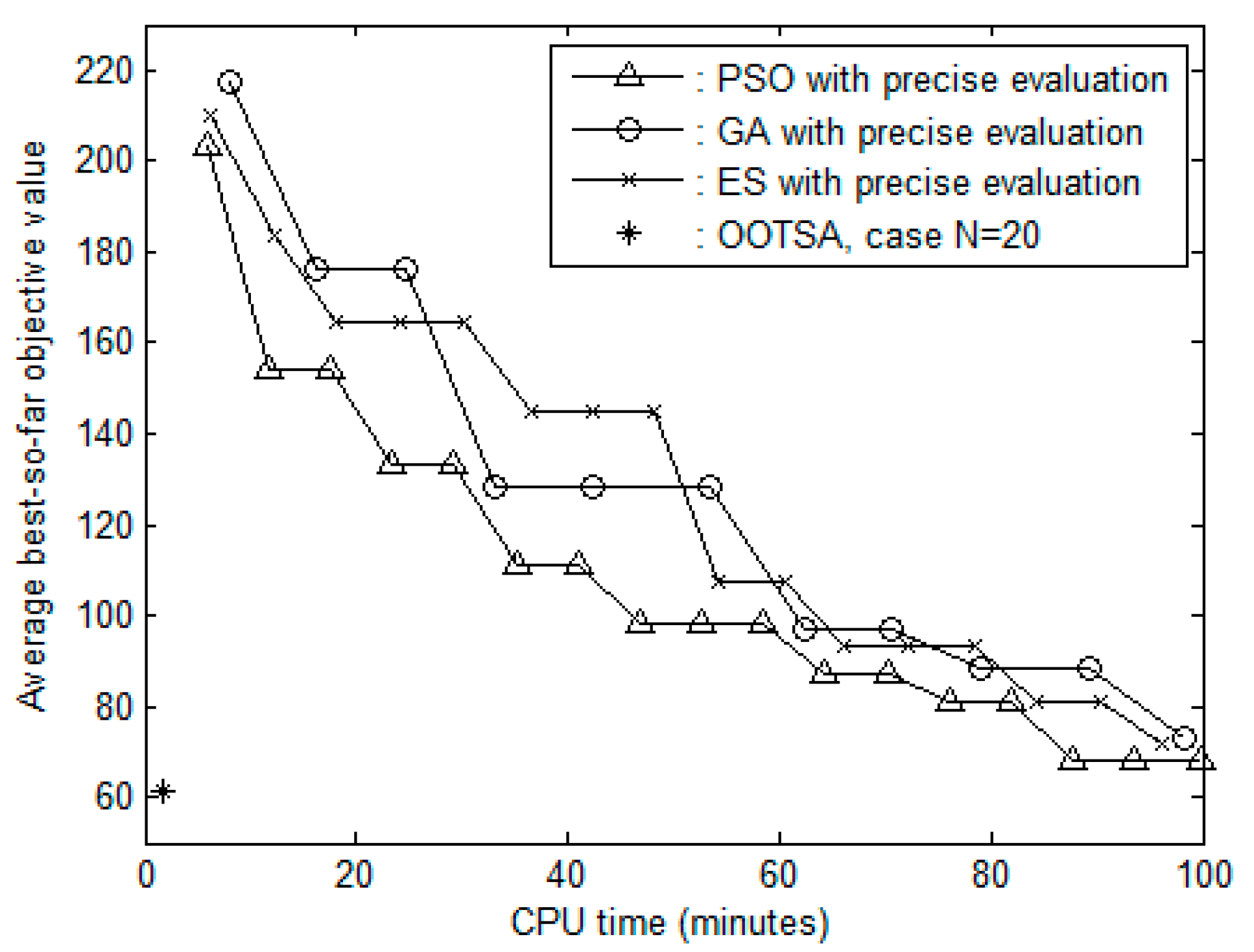 Applsci 08 02153 g007
