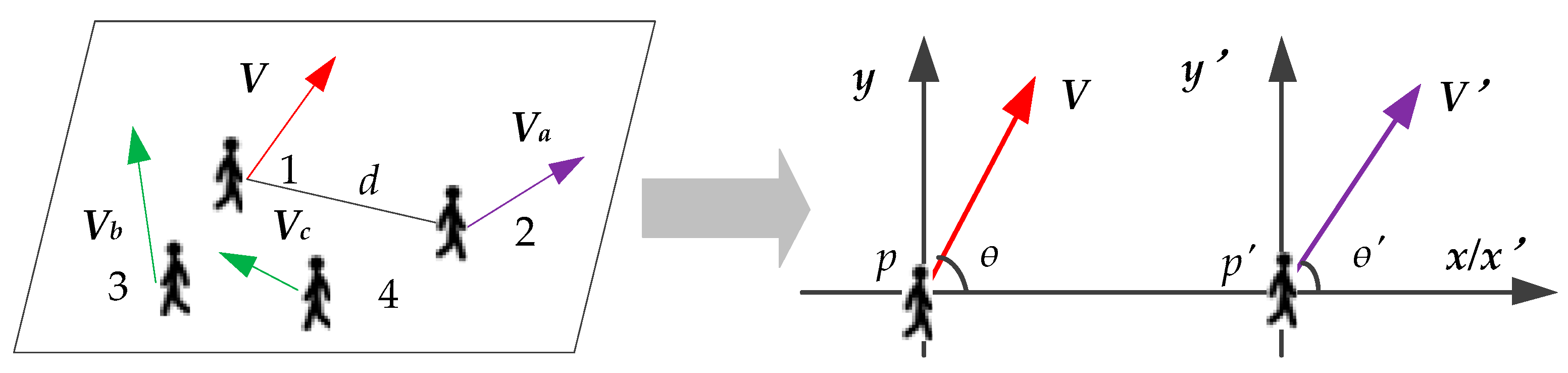 Applsci 08 02205 g001