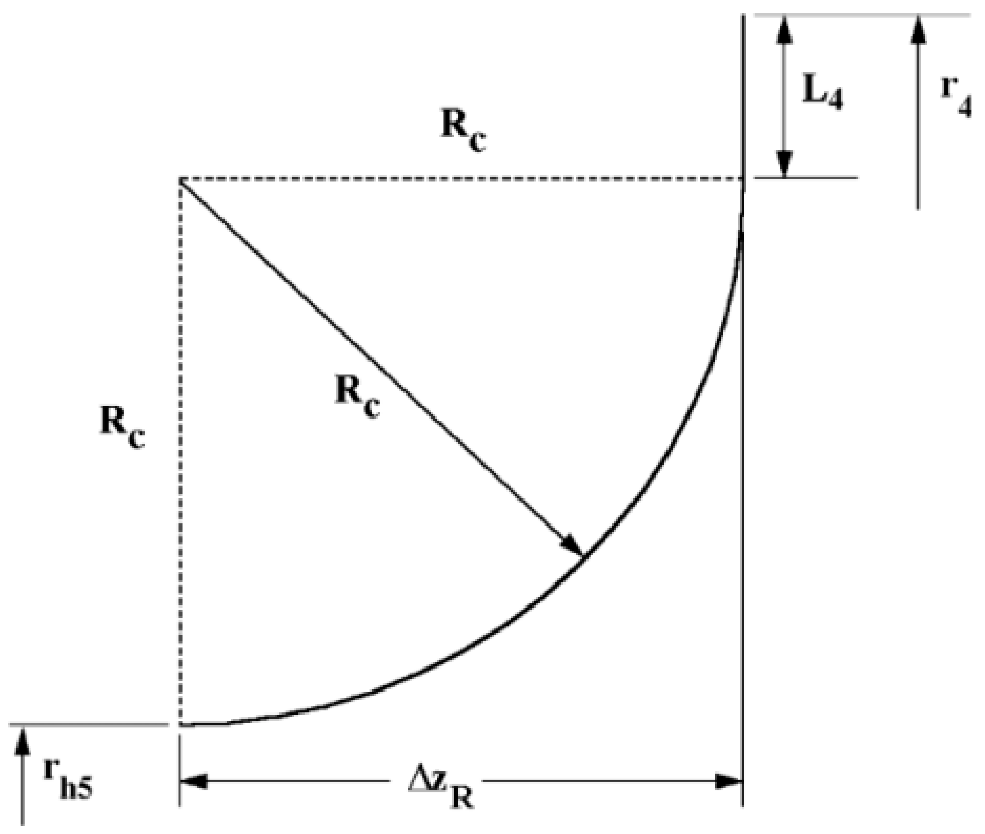Applsci 08 02207 g004