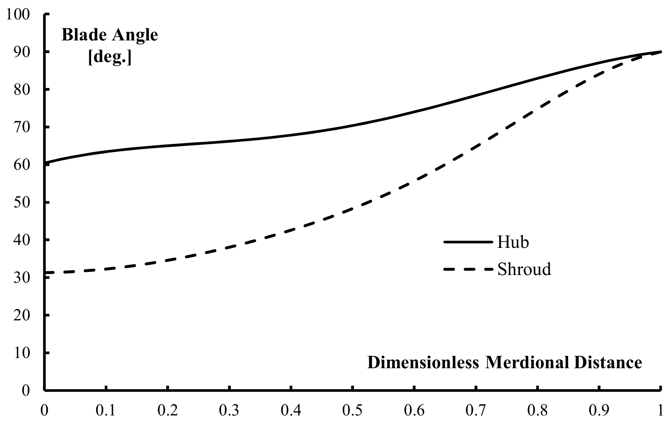 Applsci 08 02207 g008