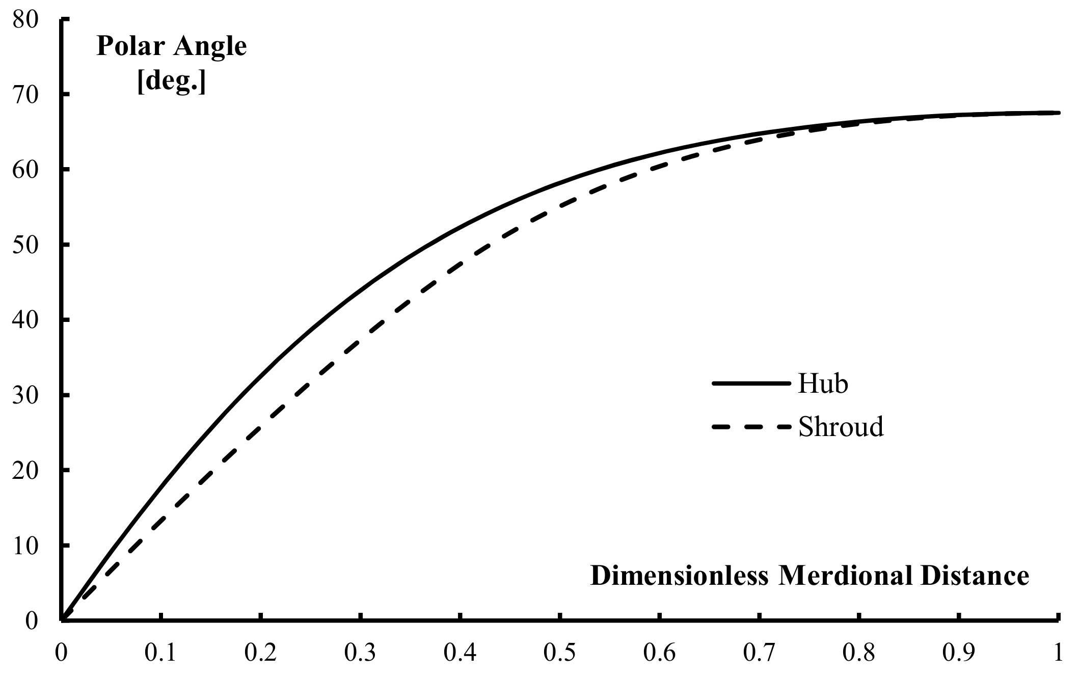 Applsci 08 02207 g009