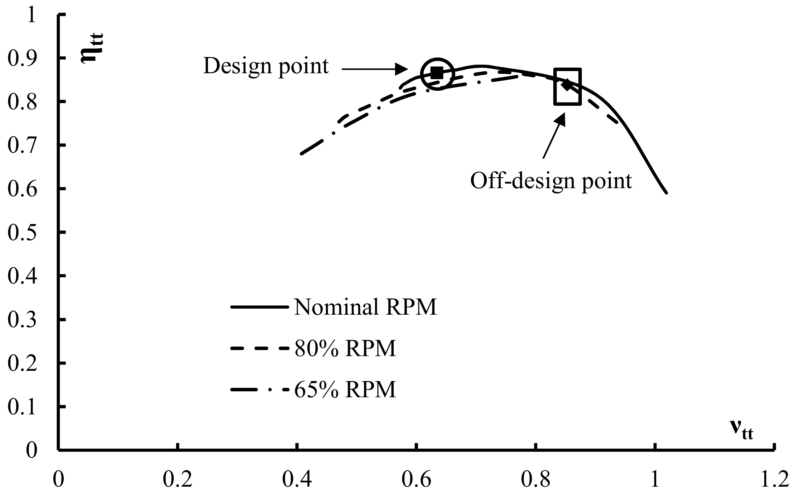 Applsci 08 02207 g013